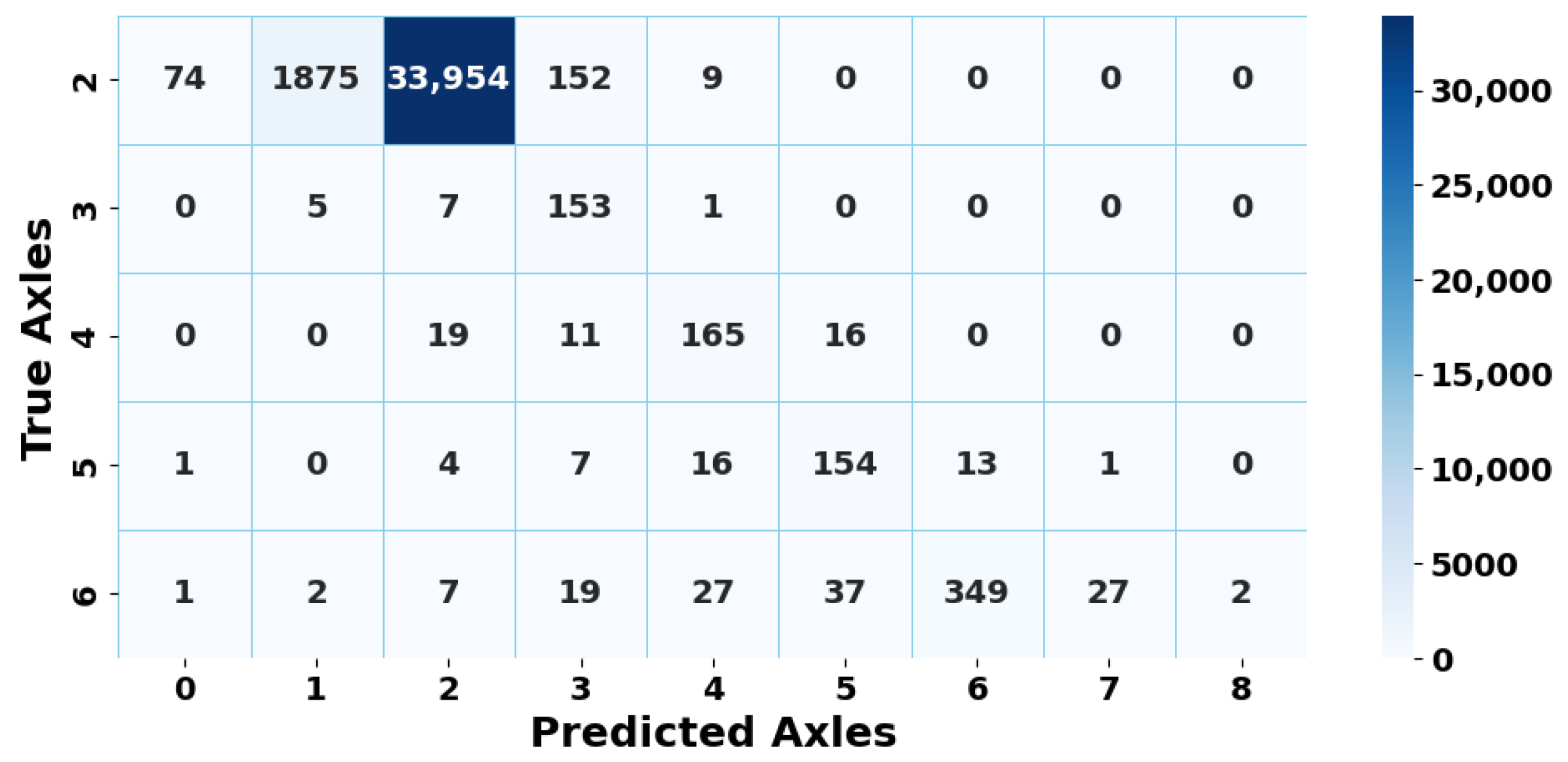 Futuretransp 05 00105 g026