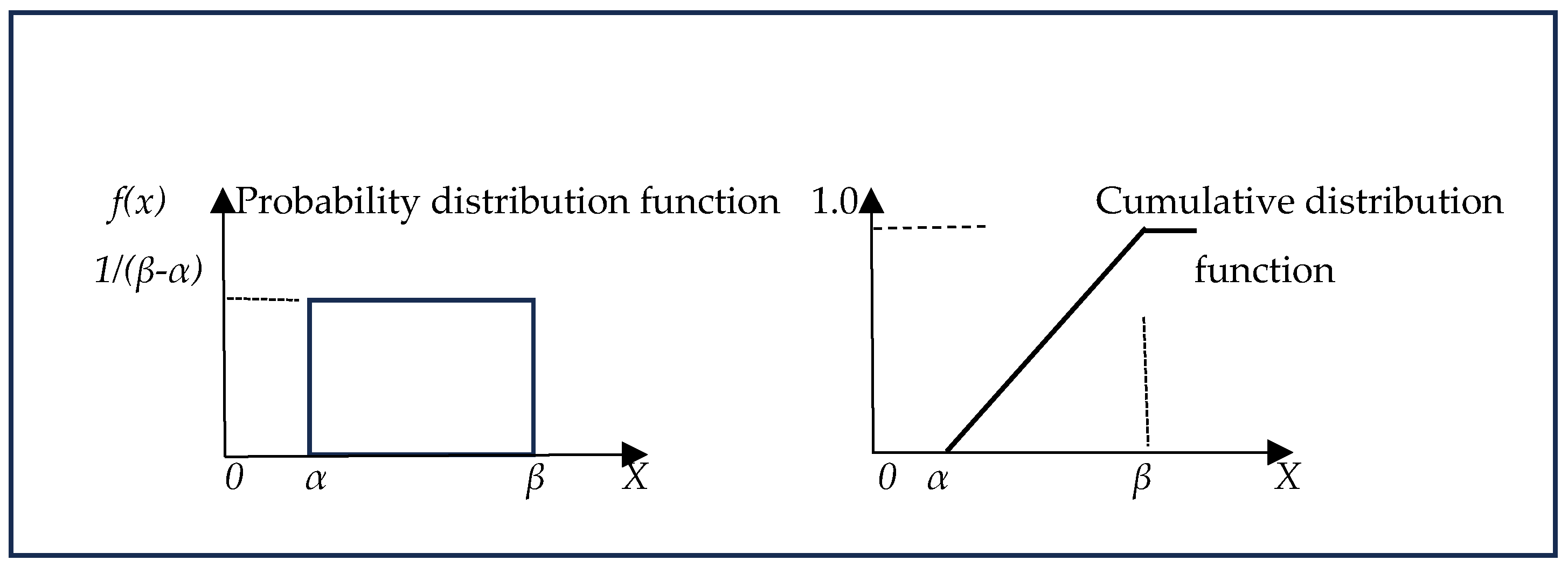 Futuretransp 05 00108 g003