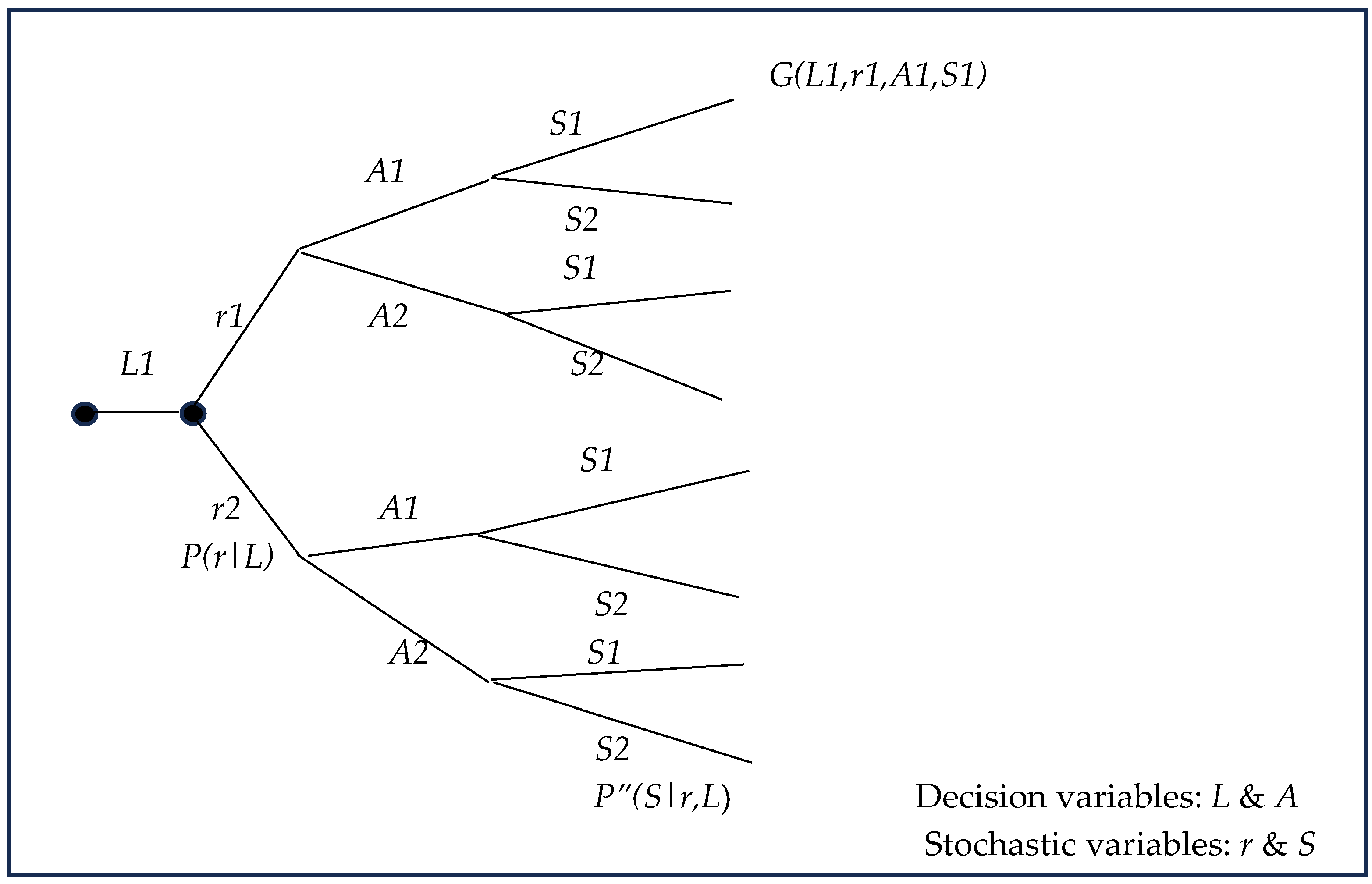 Futuretransp 05 00108 g006