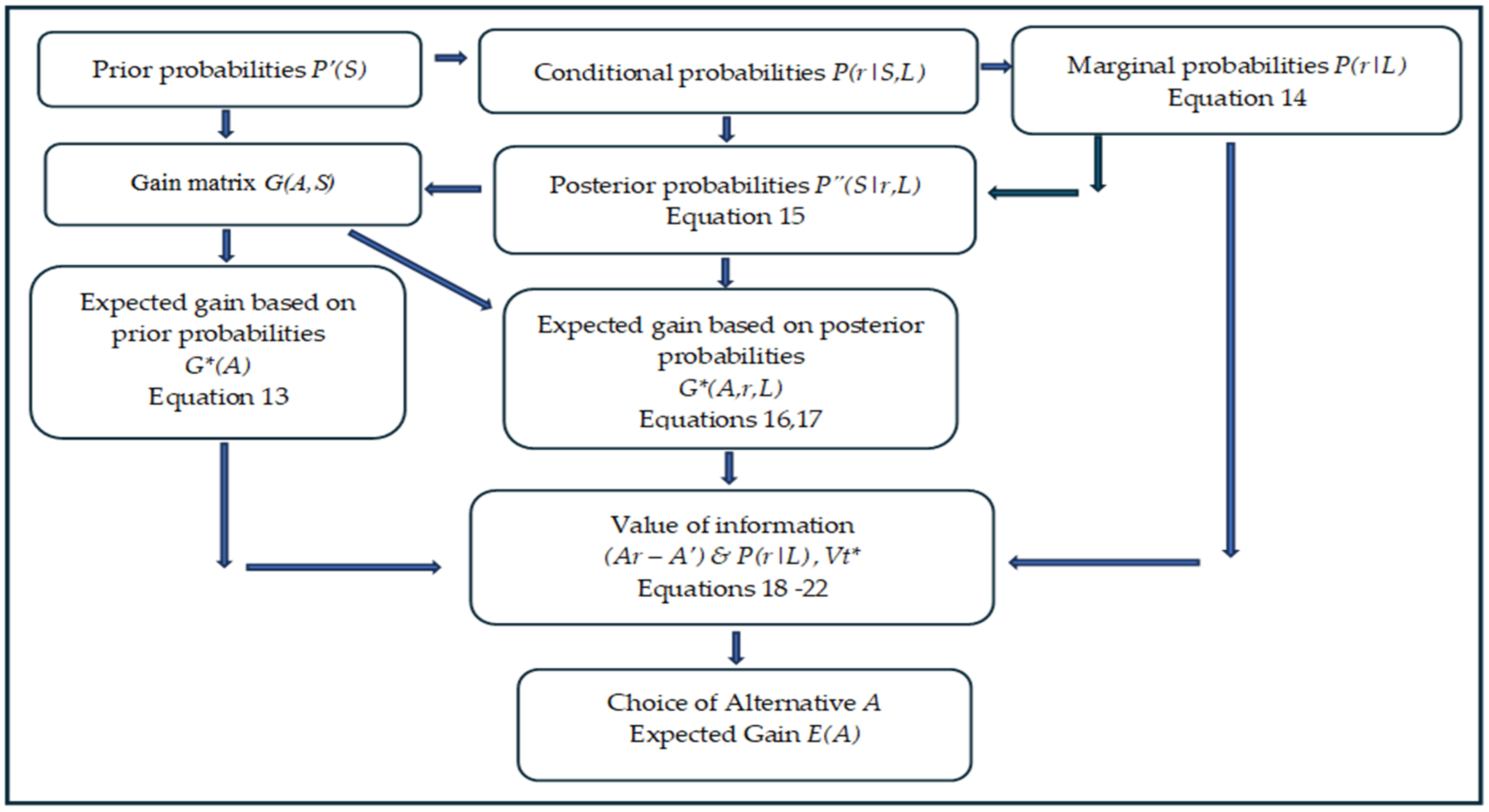 Futuretransp 05 00108 g008