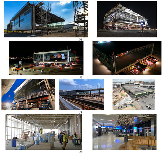Modular Construction to Support Airport Sustainability at US Airports
