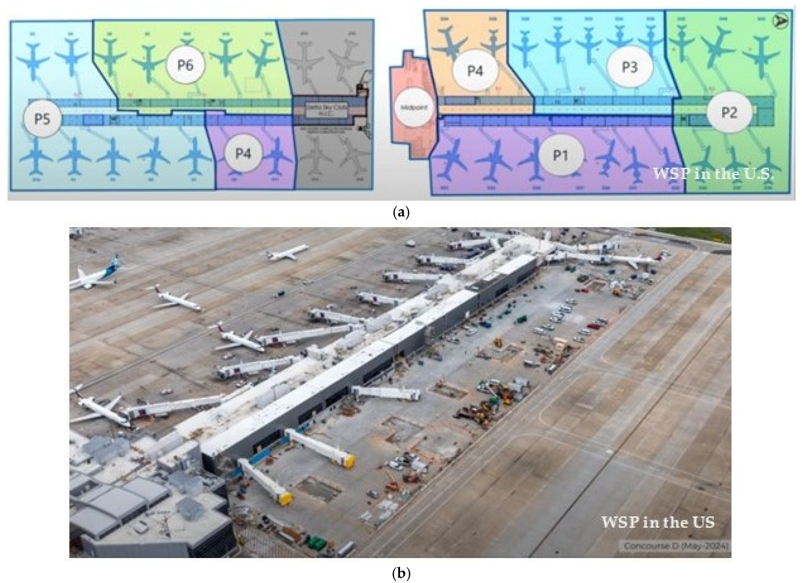 Futuretransp 05 00109 g006a