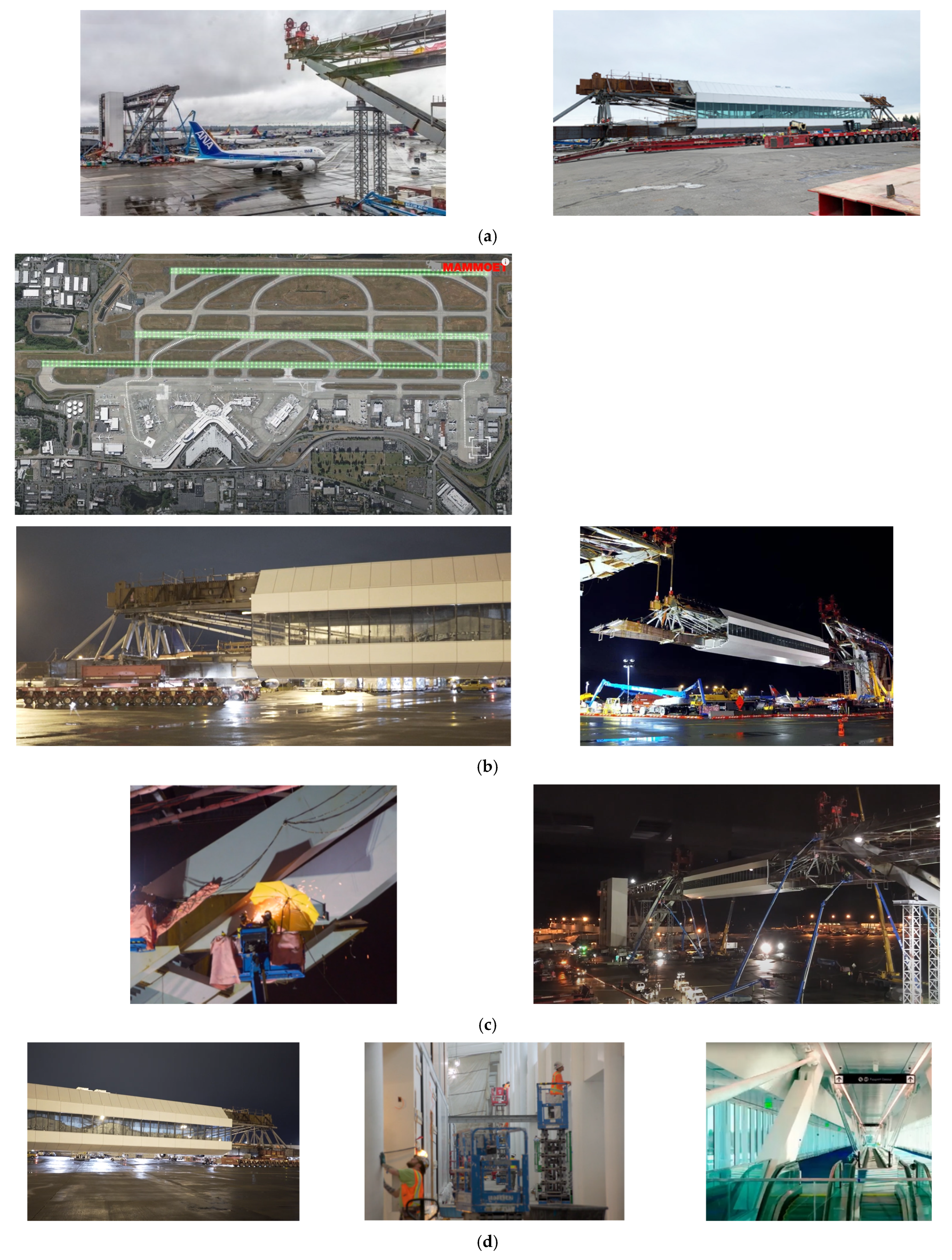 Futuretransp 05 00109 g008a