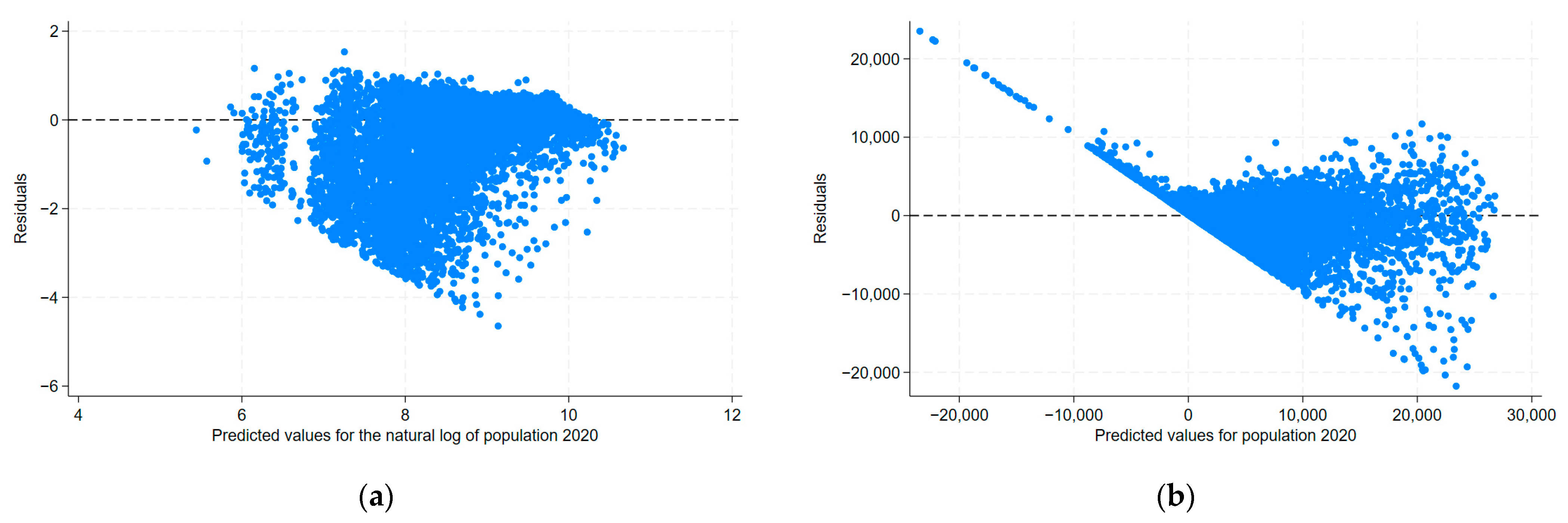 Futuretransp 05 00114 g005