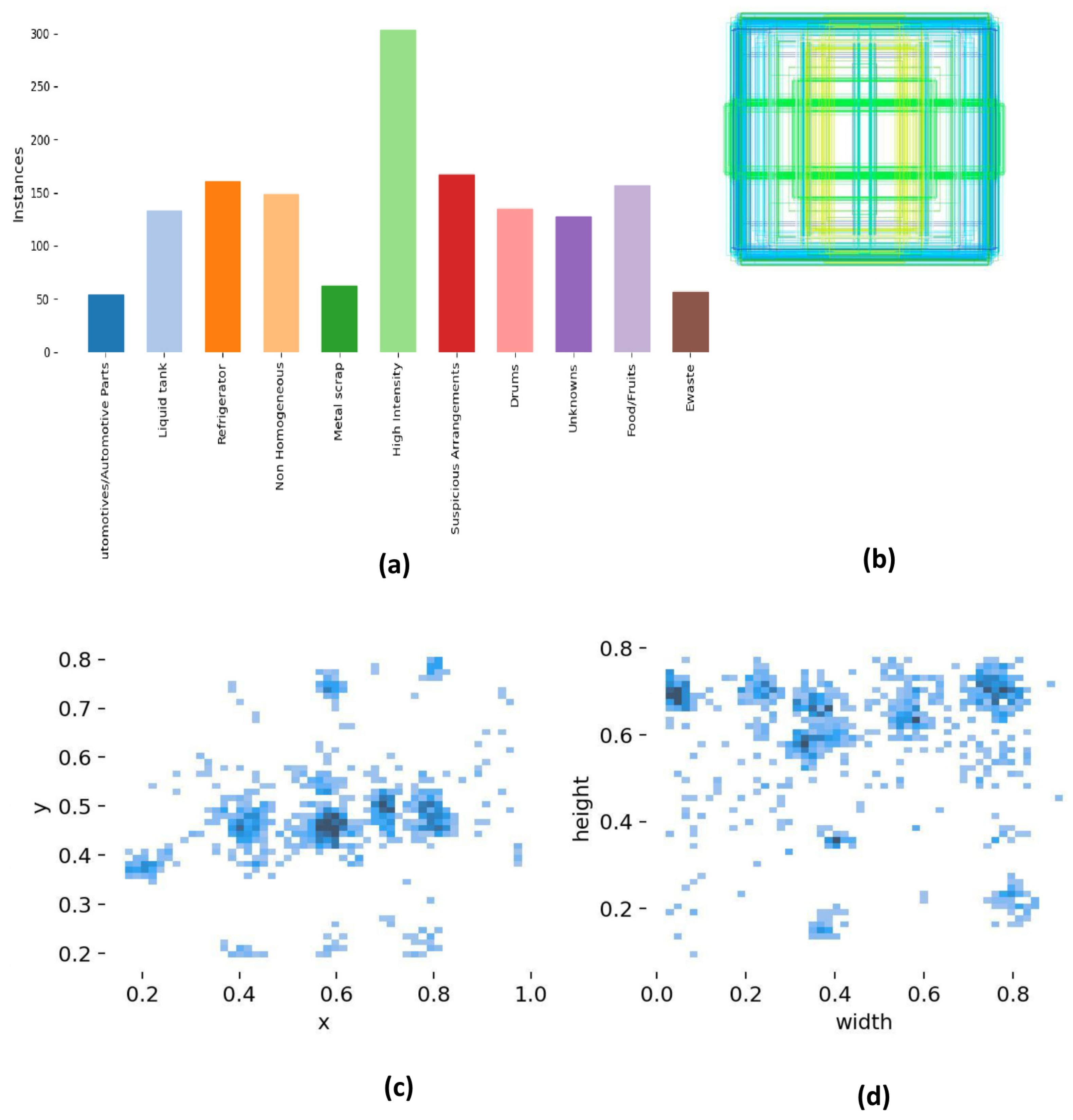 Futuretransp 05 00120 g006