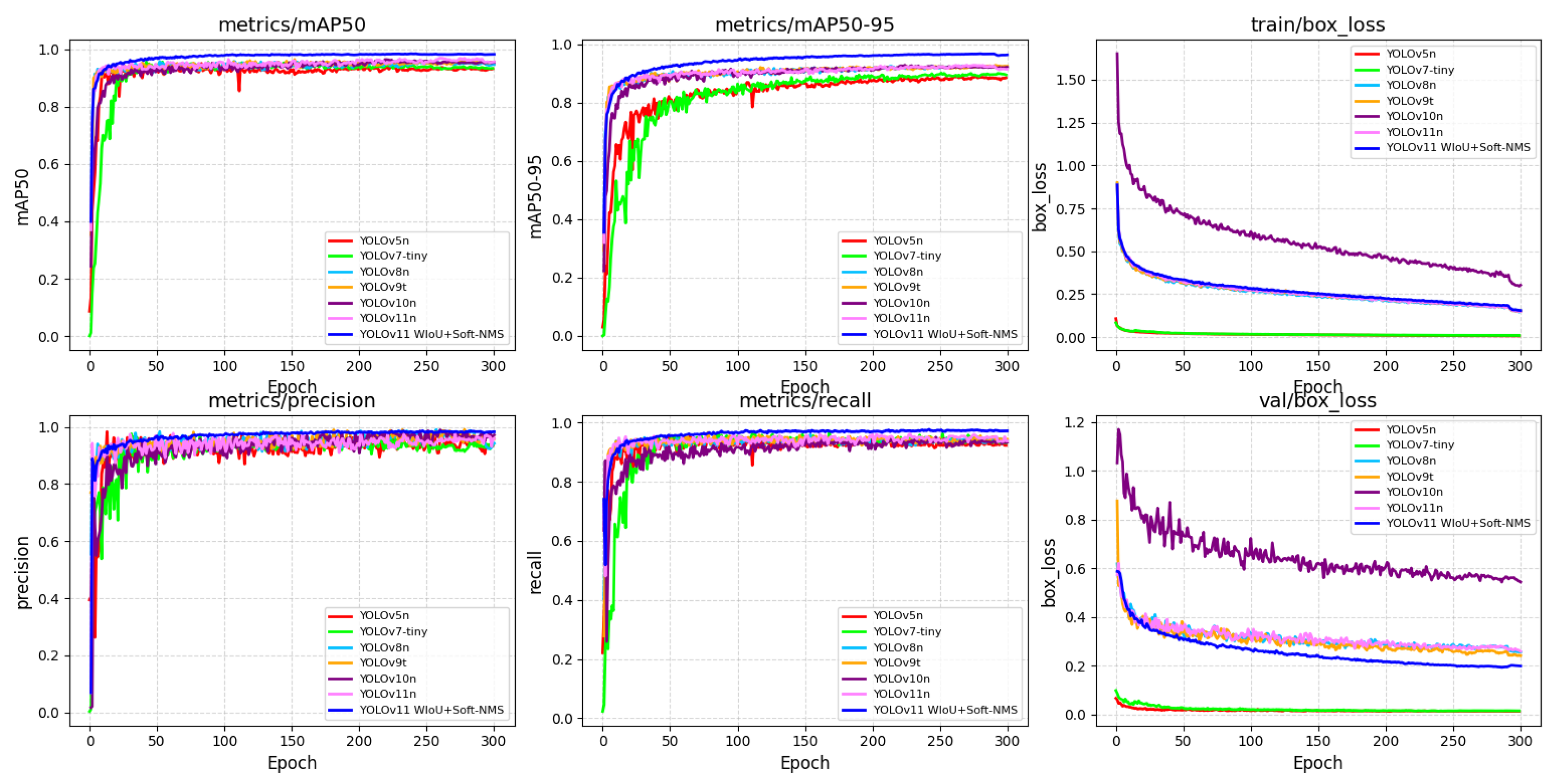 Futuretransp 05 00120 g010