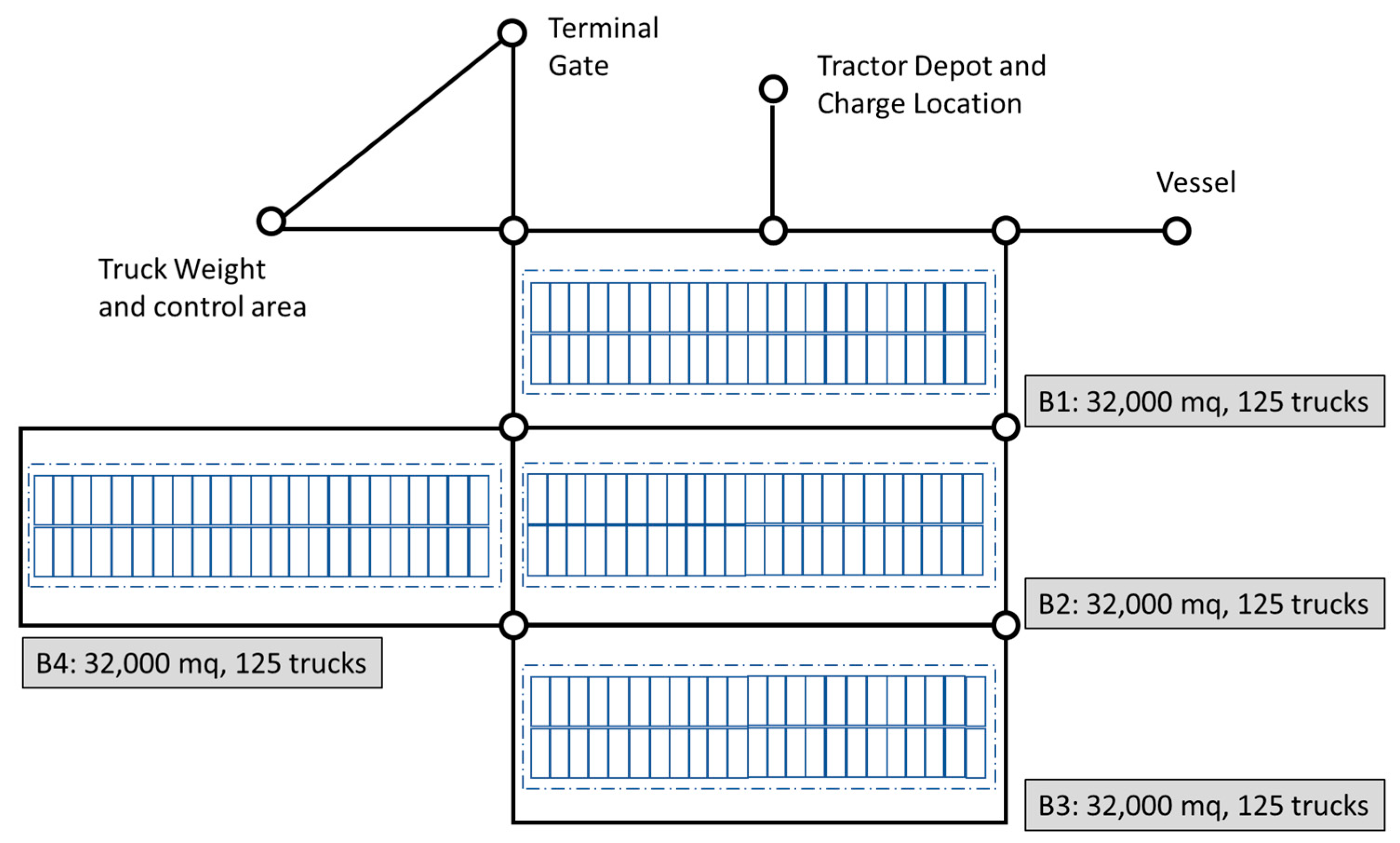 Futuretransp 05 00121 g004