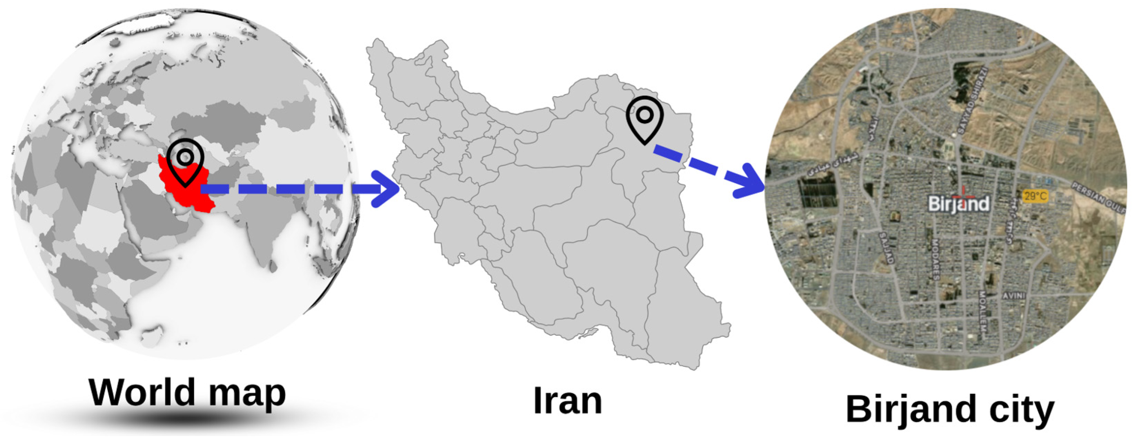 Futuretransp 05 00123 g002a