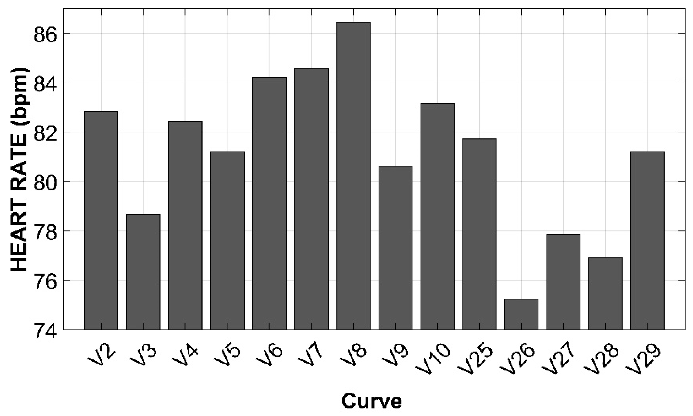 Futuretransp 05 00128 g004