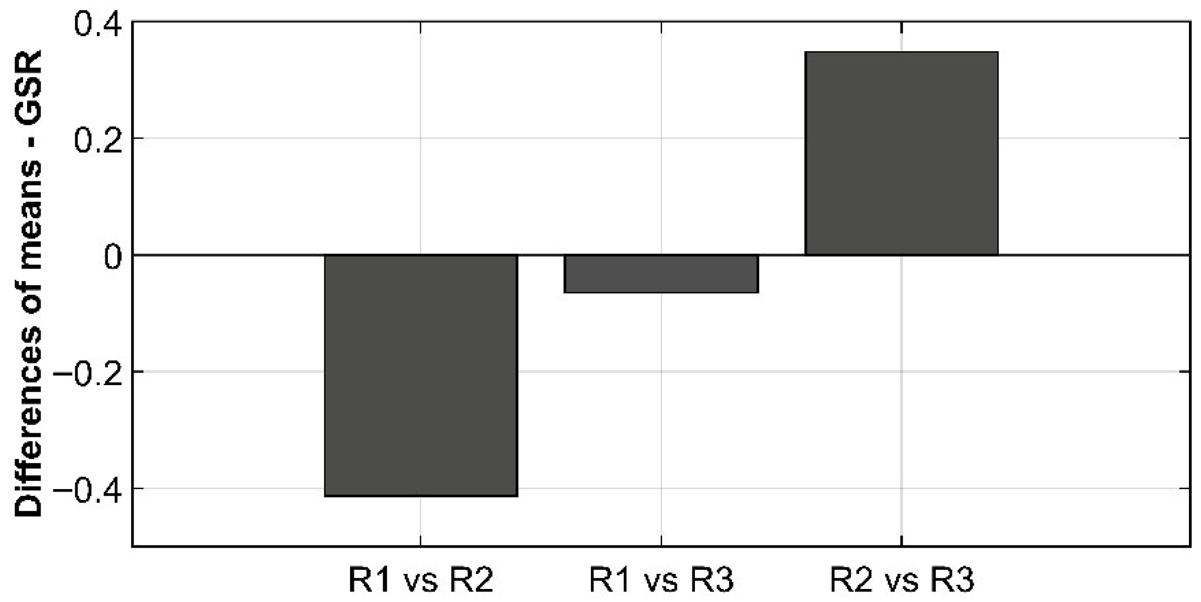 Futuretransp 05 00128 g008