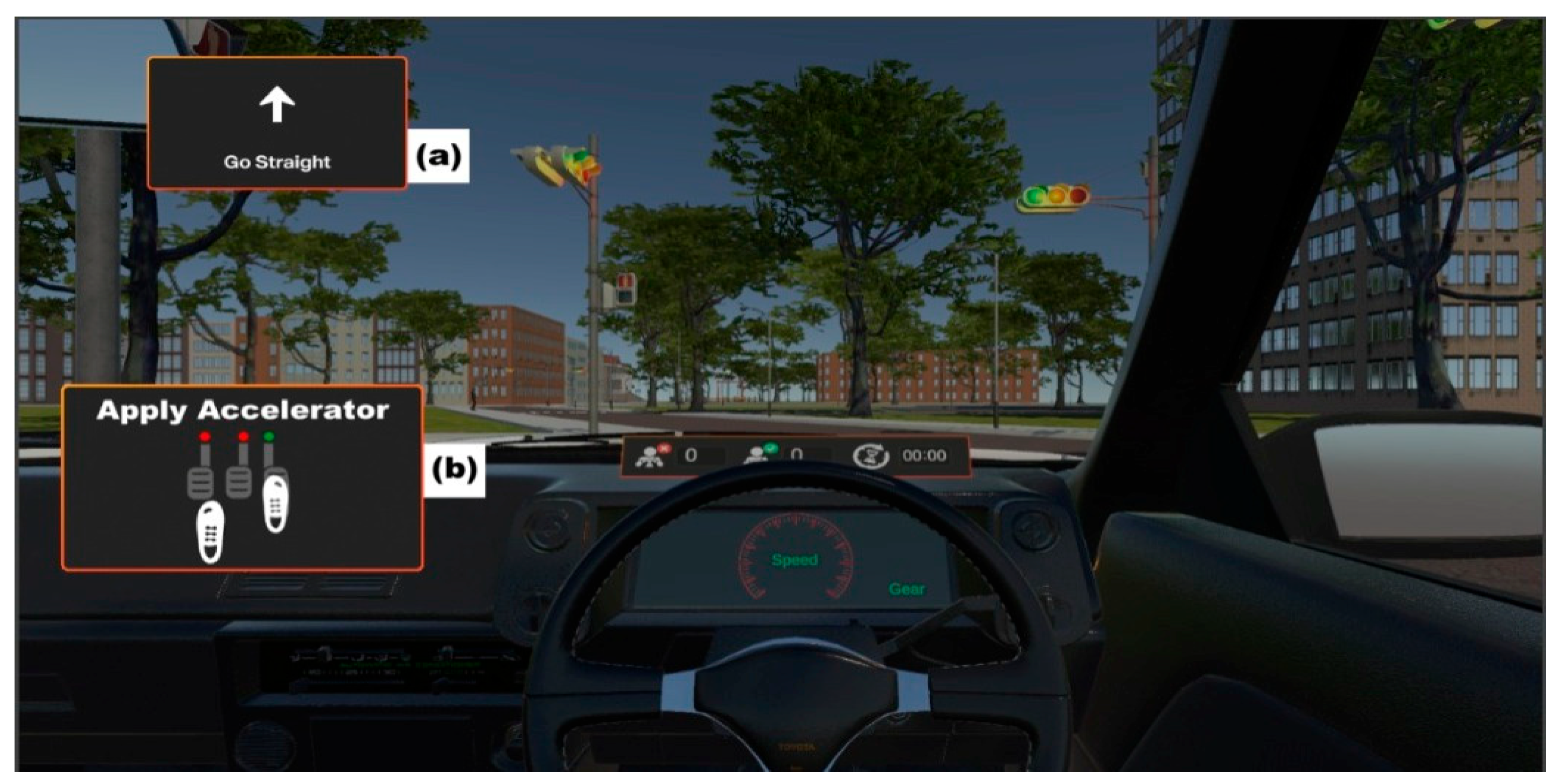 Futuretransp 05 00130 g007