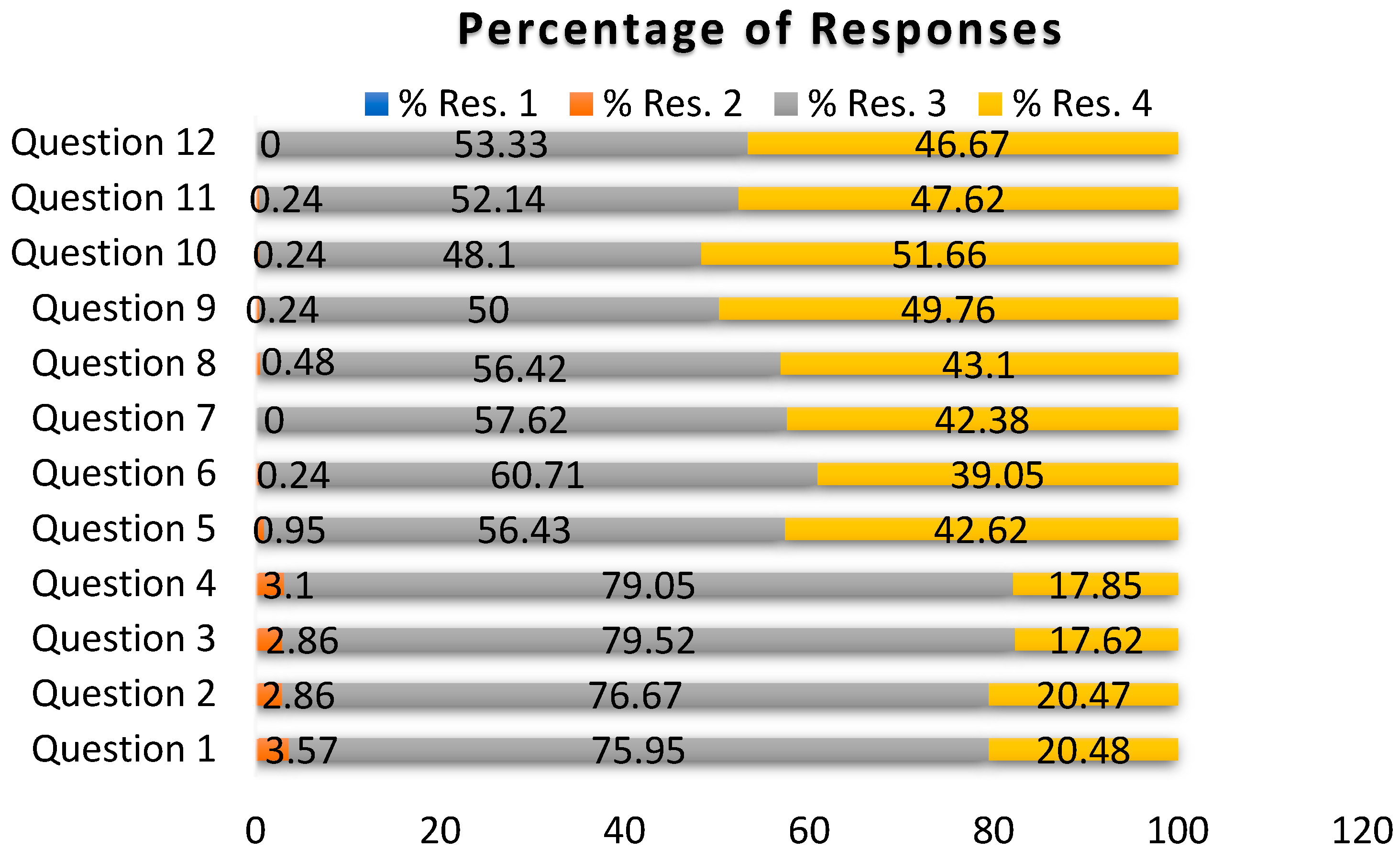 Futuretransp 05 00131 g001