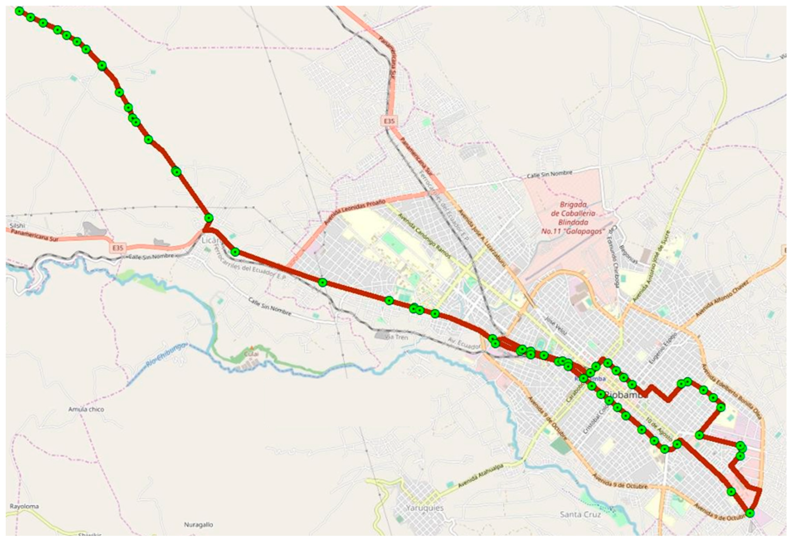 Futuretransp 05 00131 g003