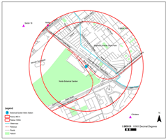 Futuretransp 05 00134 i002