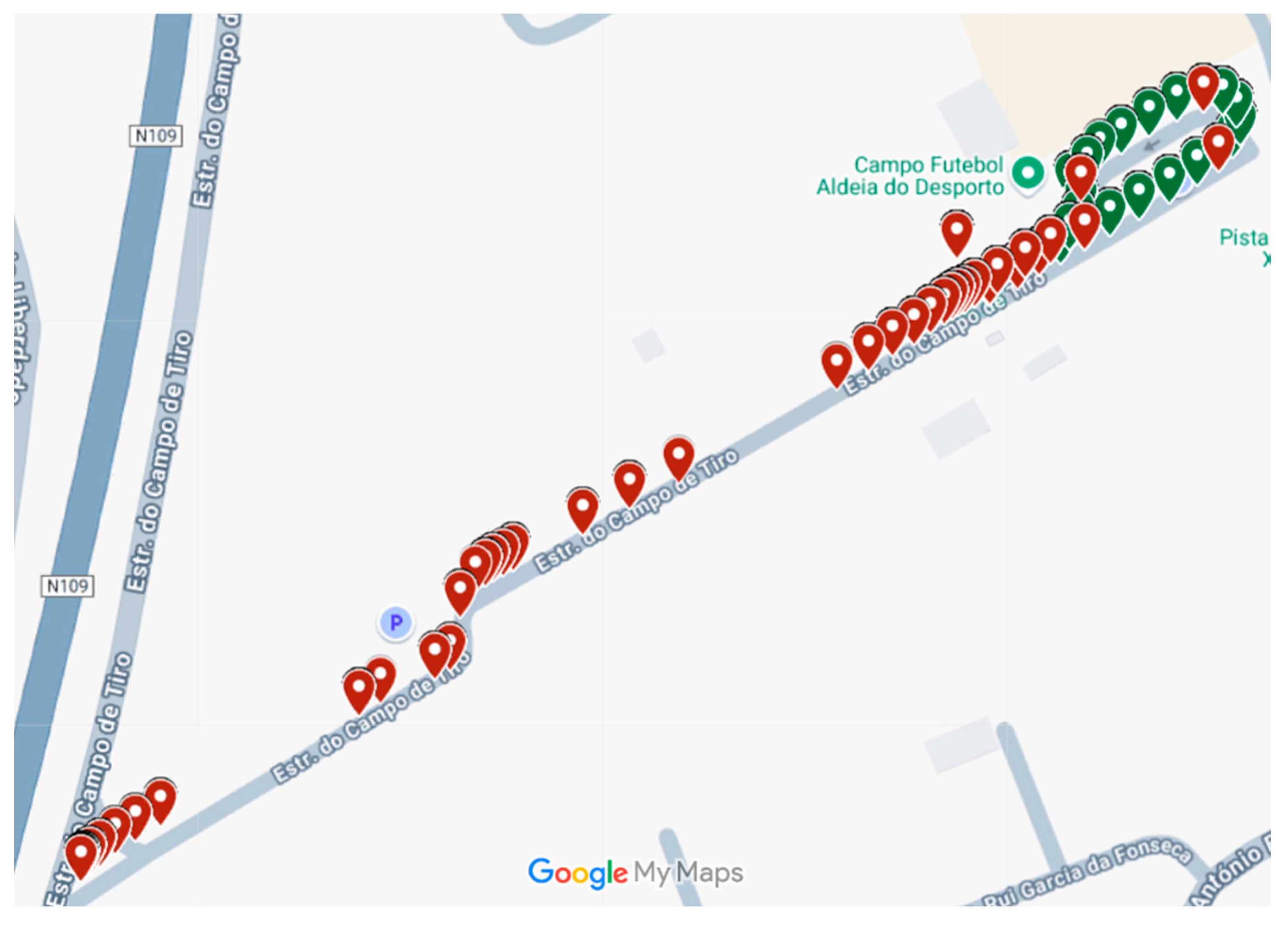 Futuretransp 05 00135 g011