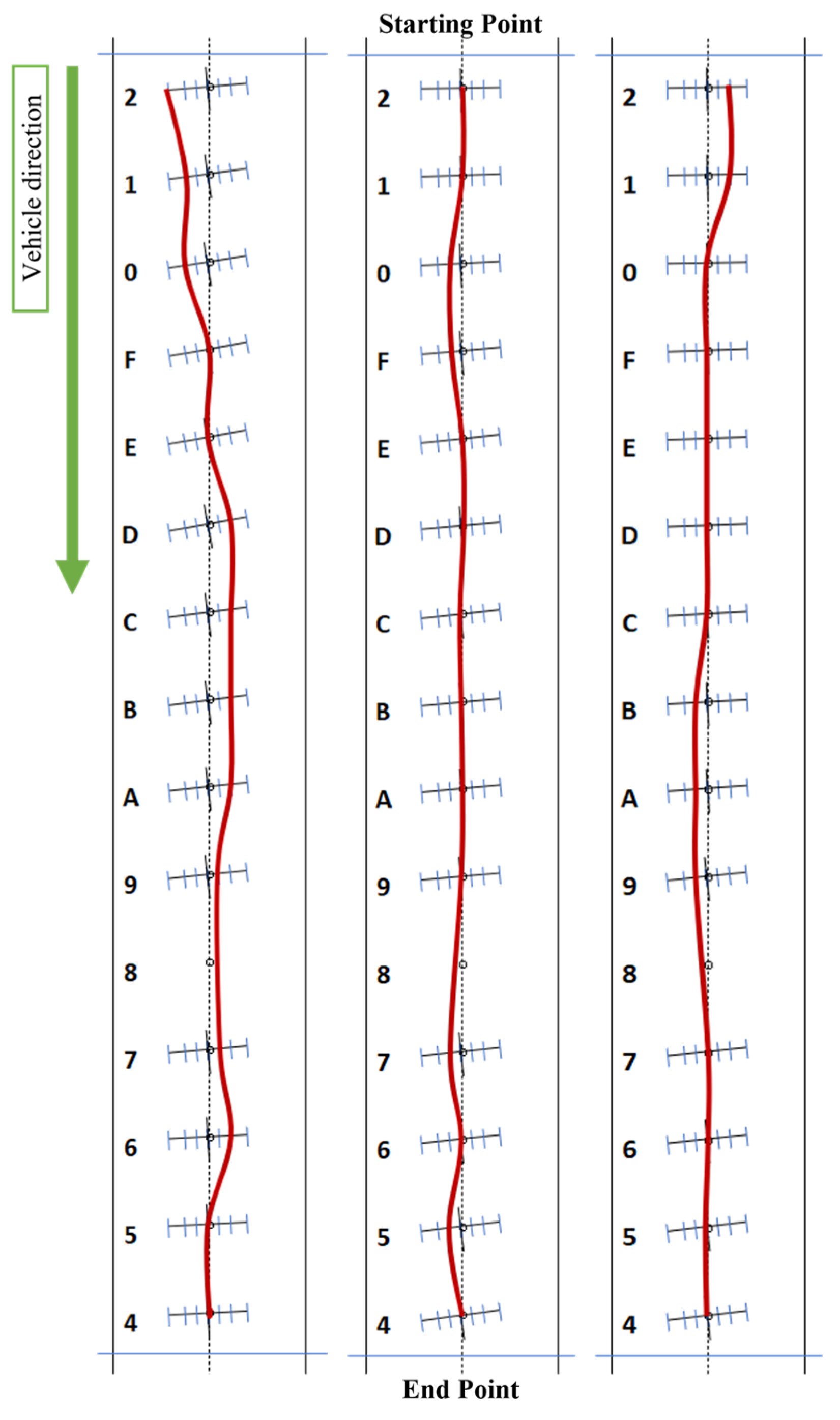 Futuretransp 05 00143 g023