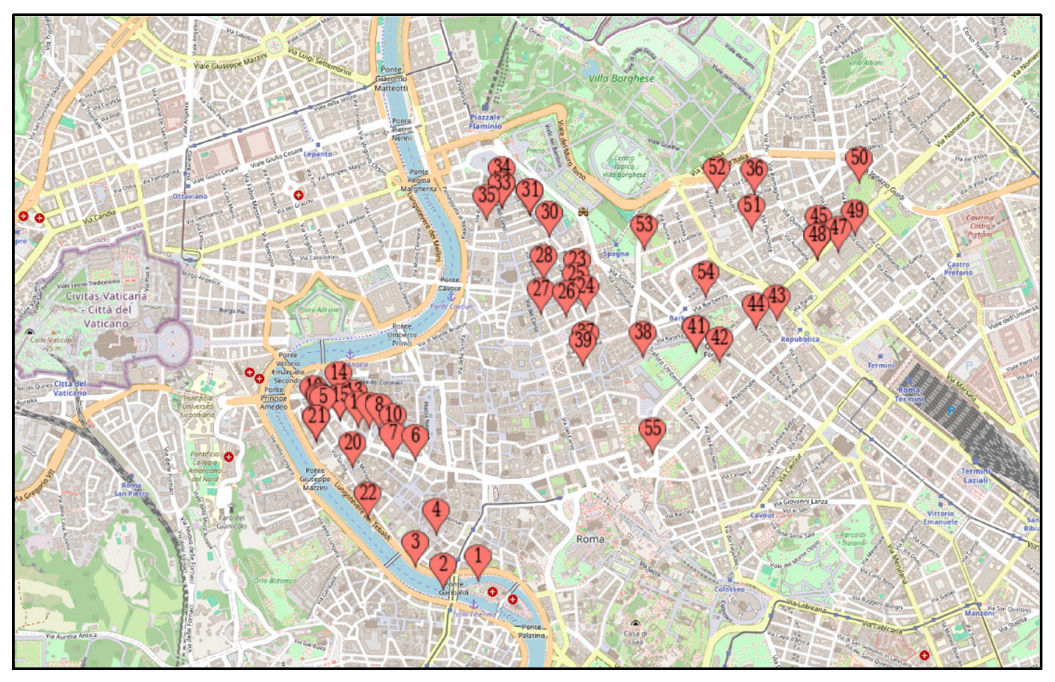 Futuretransp 05 00145 g003