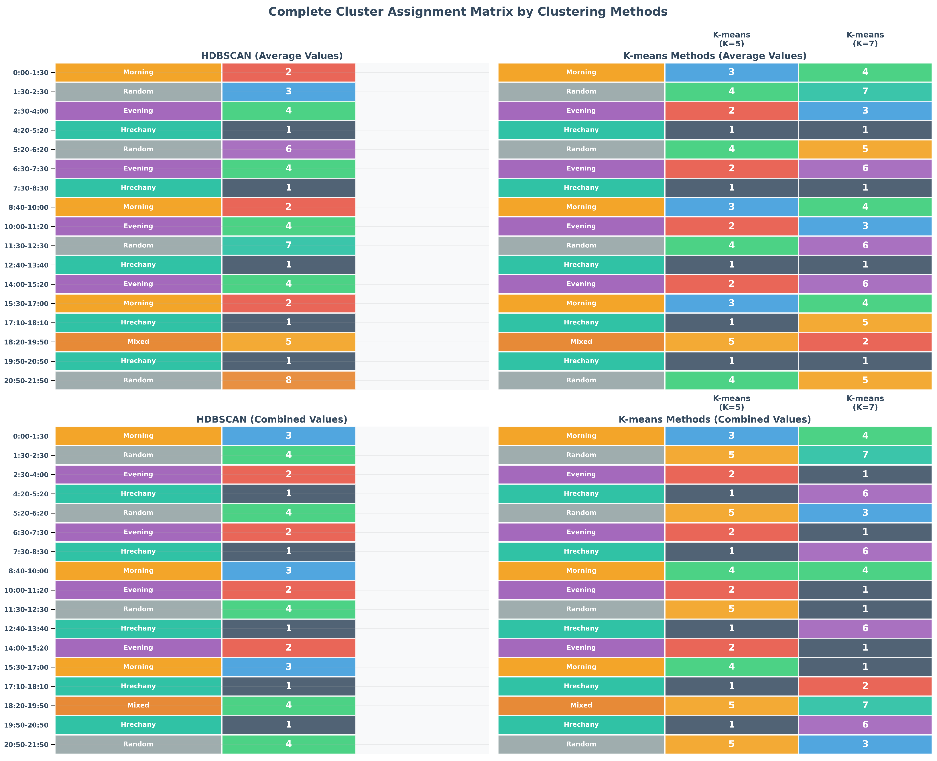 Futuretransp 05 00152 g0a5