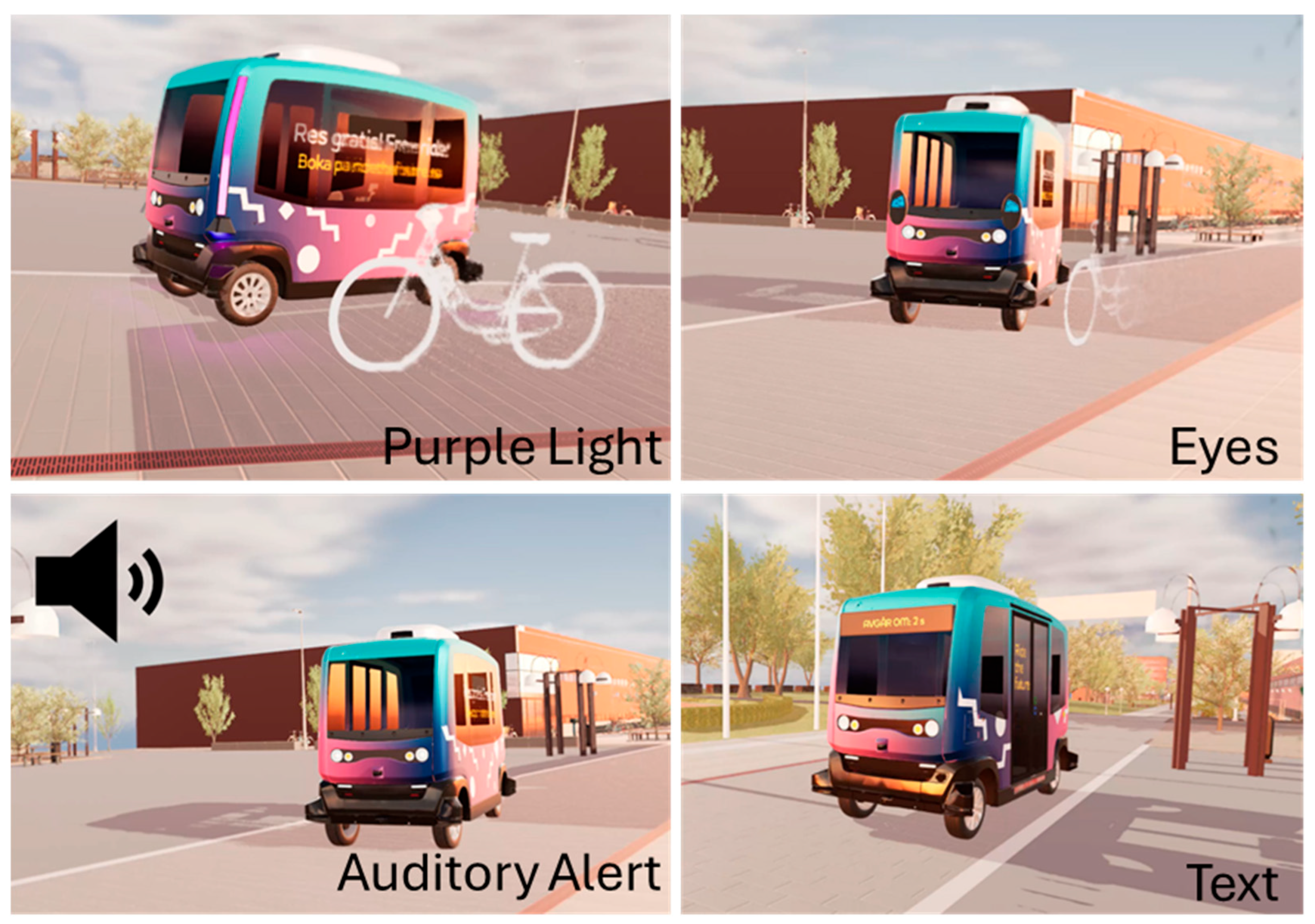 Futuretransp 05 00153 g003