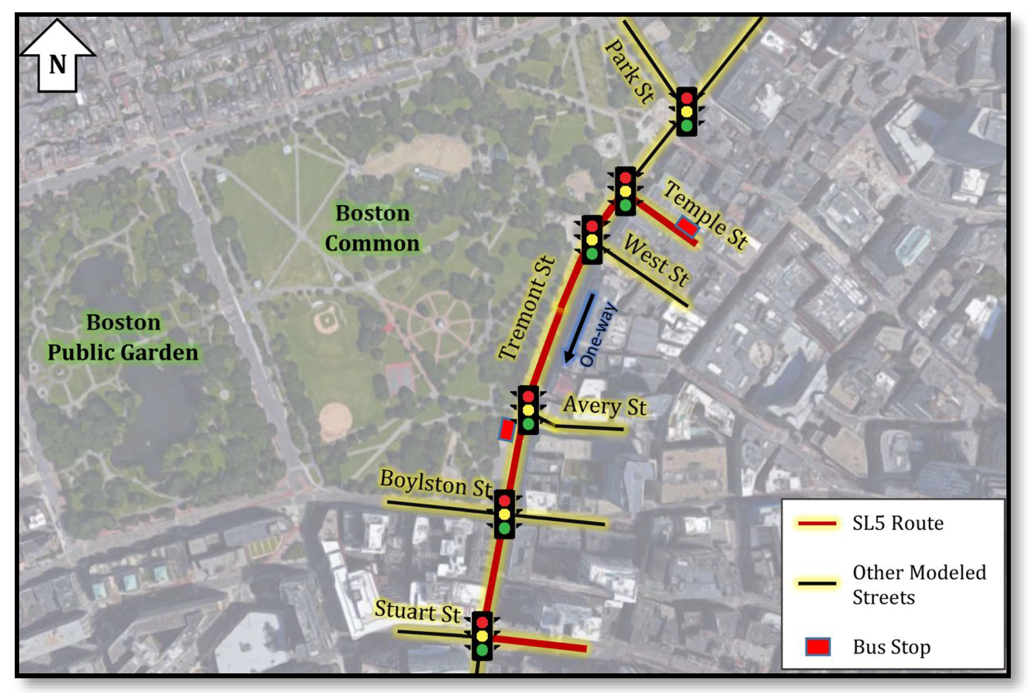 Futuretransp 05 00160 g003