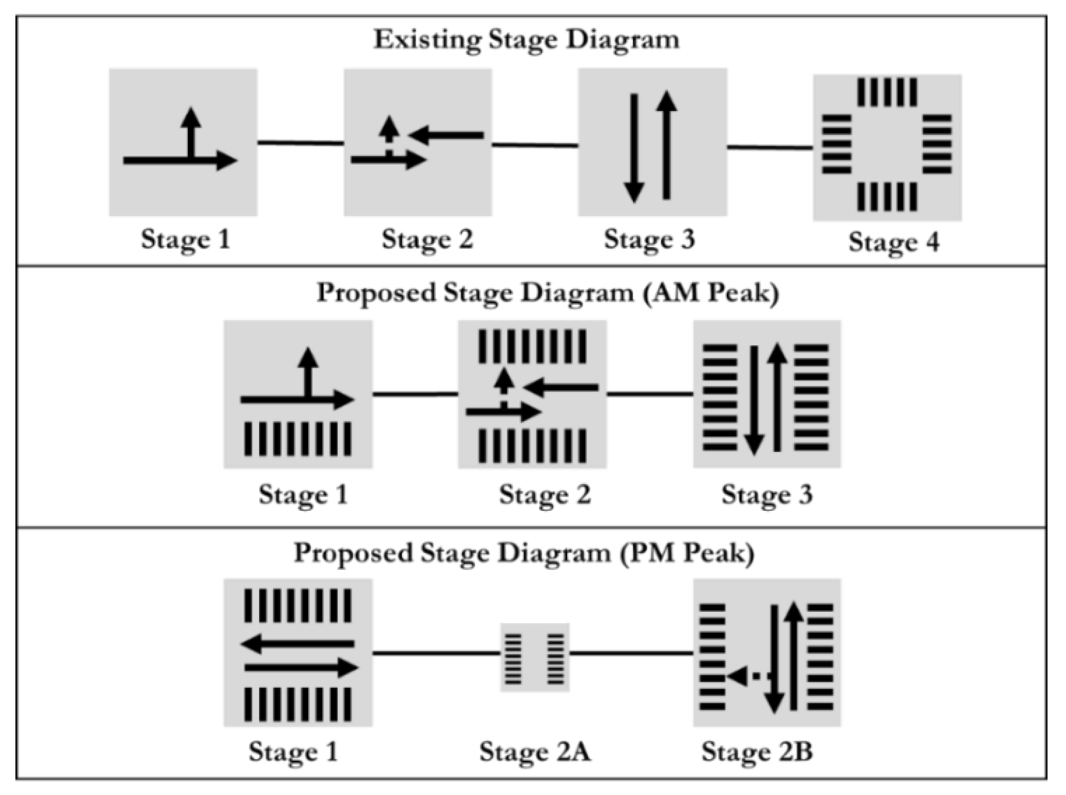 Futuretransp 05 00160 g008