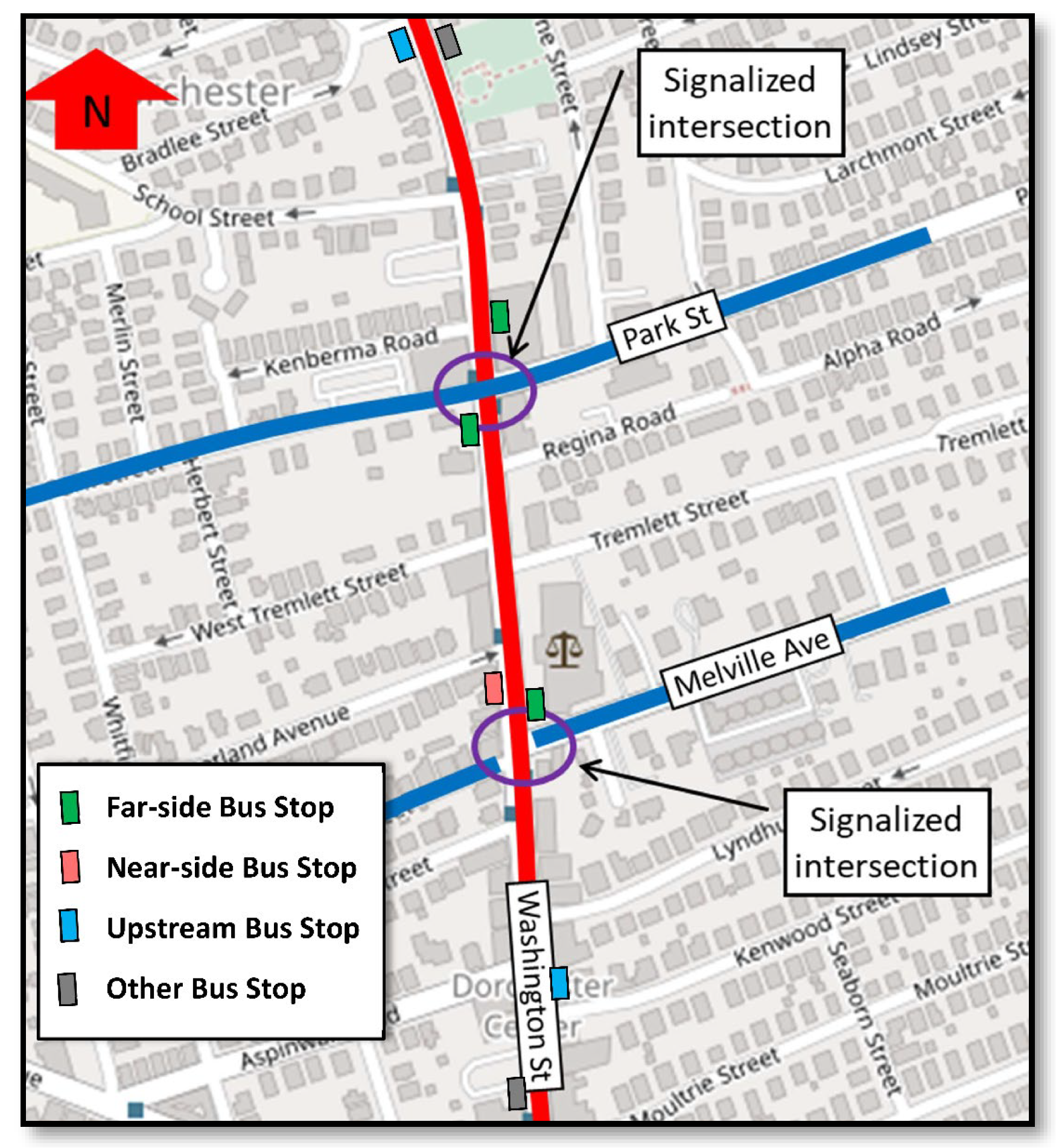 Futuretransp 05 00160 g009