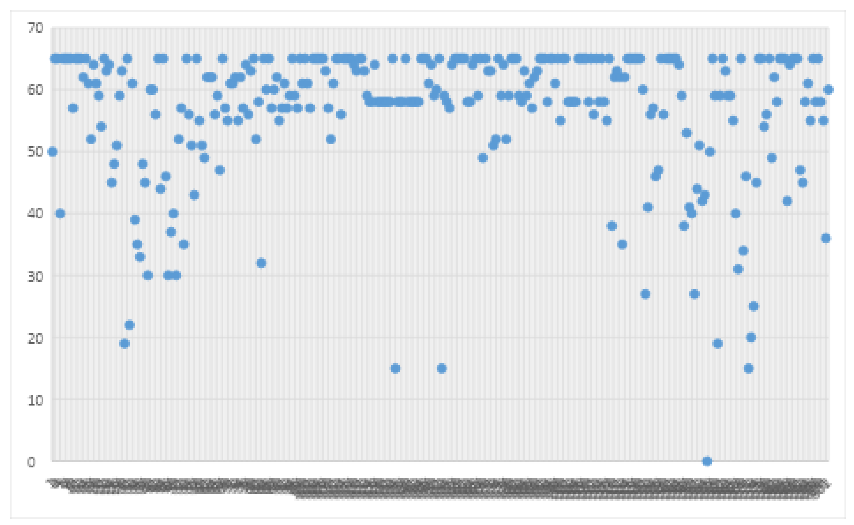 Futuretransp 05 00161 g006