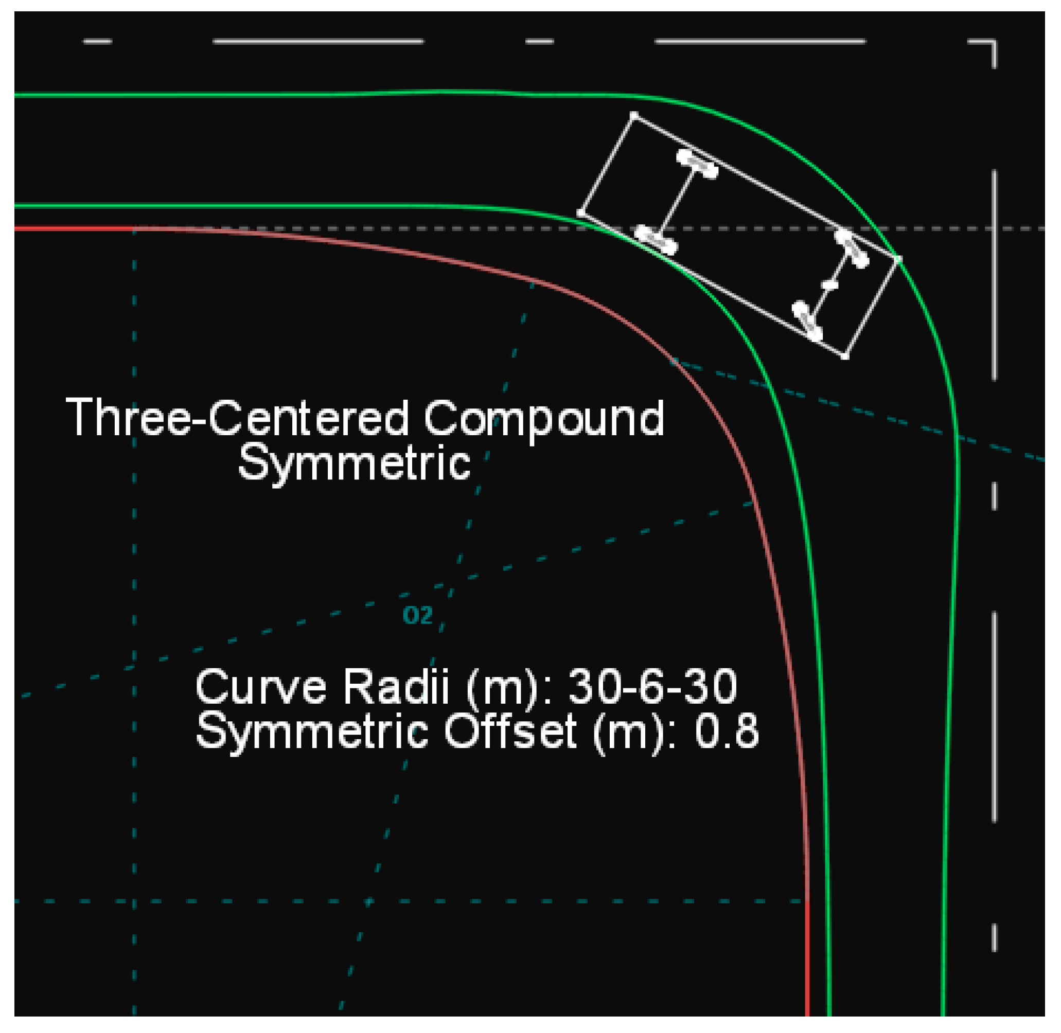 Futuretransp 05 00170 g002
