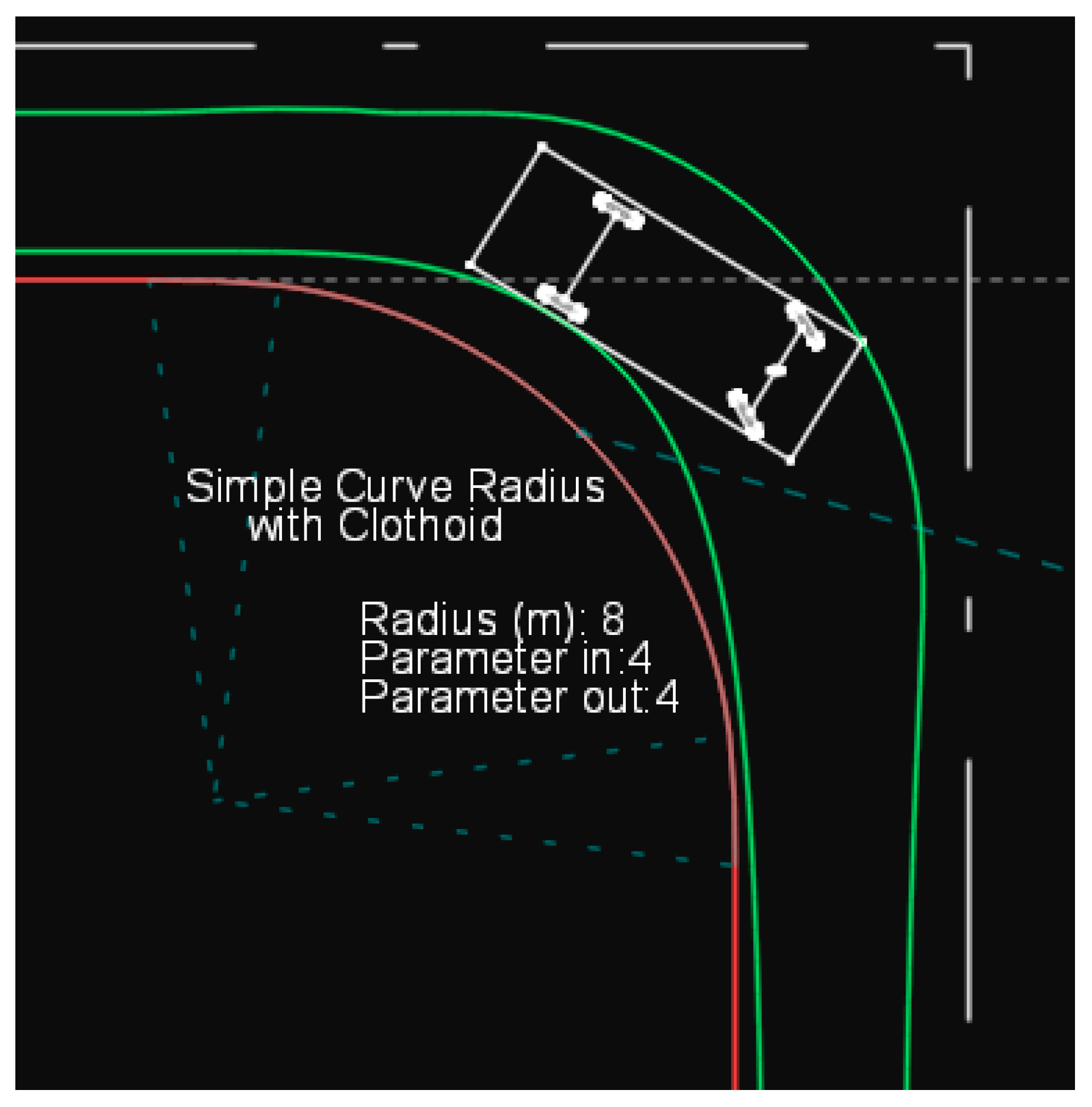 Futuretransp 05 00170 g003