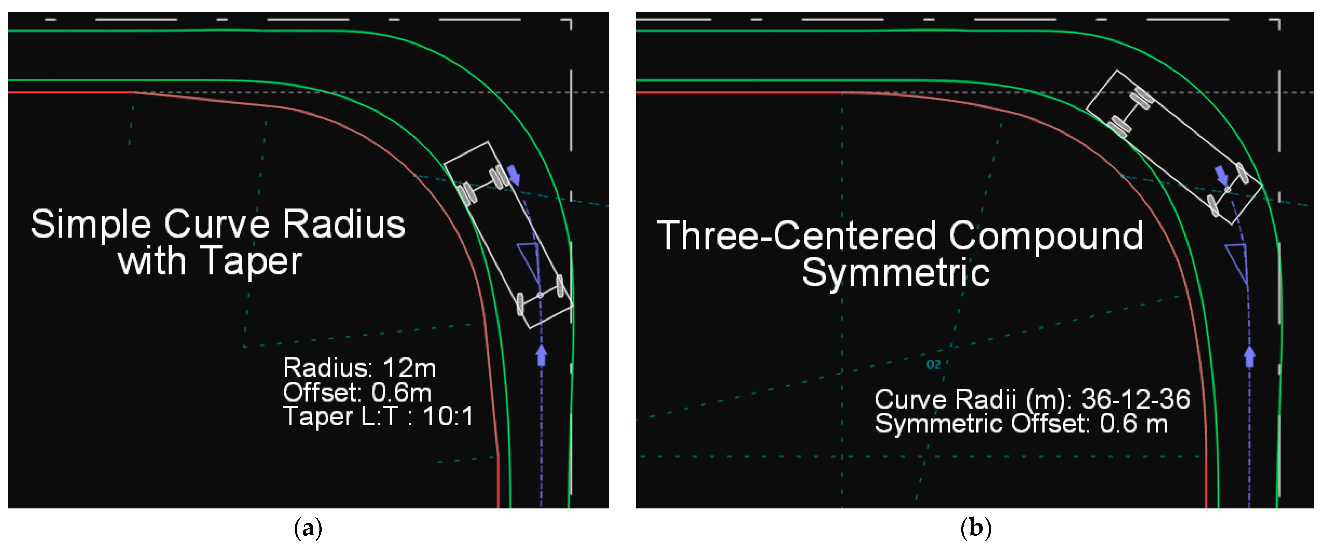 Futuretransp 05 00170 g006