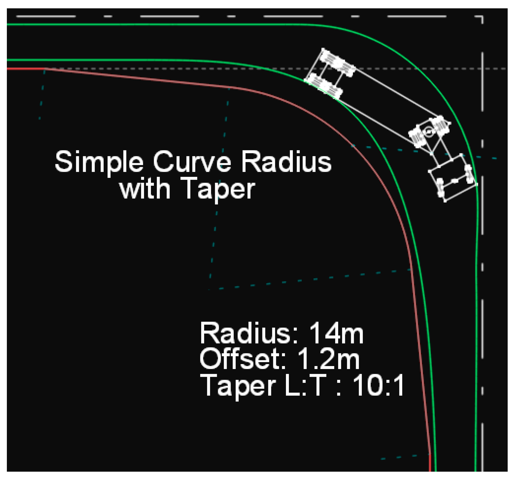 Futuretransp 05 00170 g011