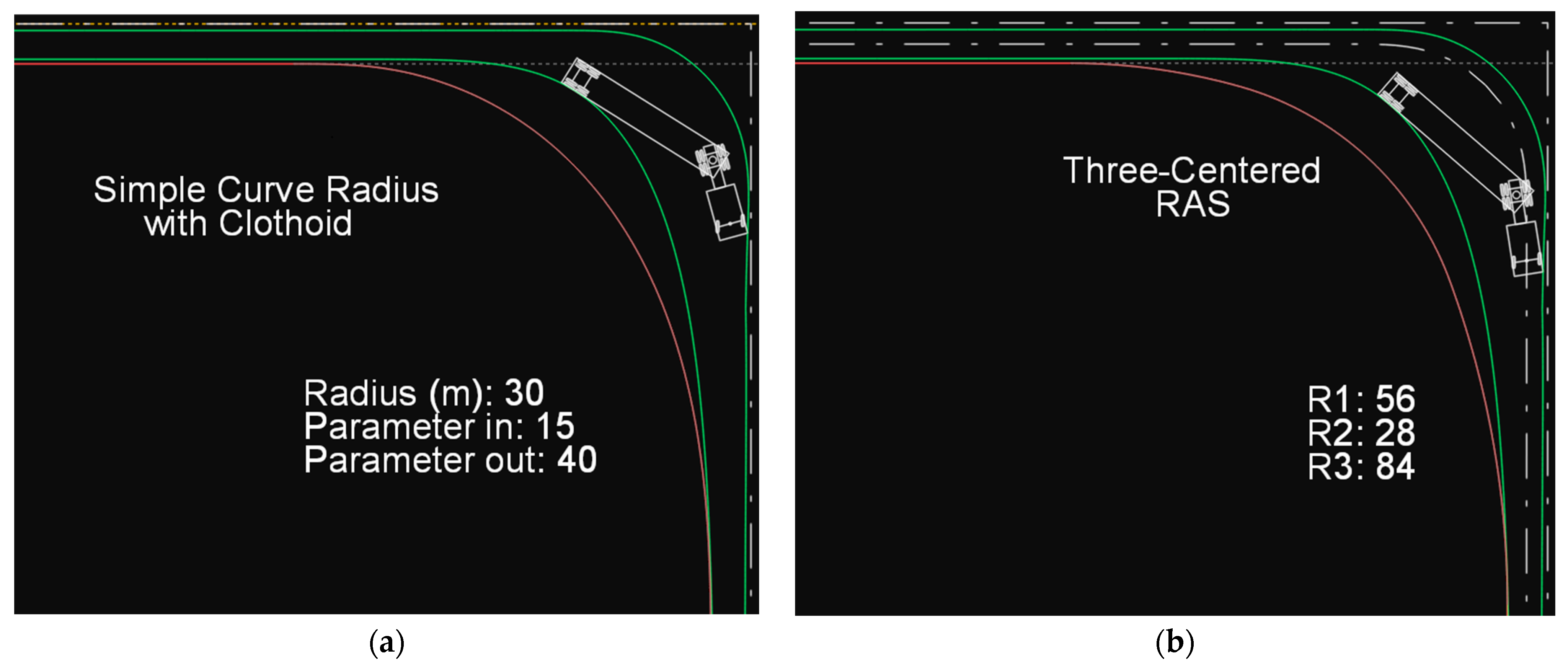 Futuretransp 05 00170 g019