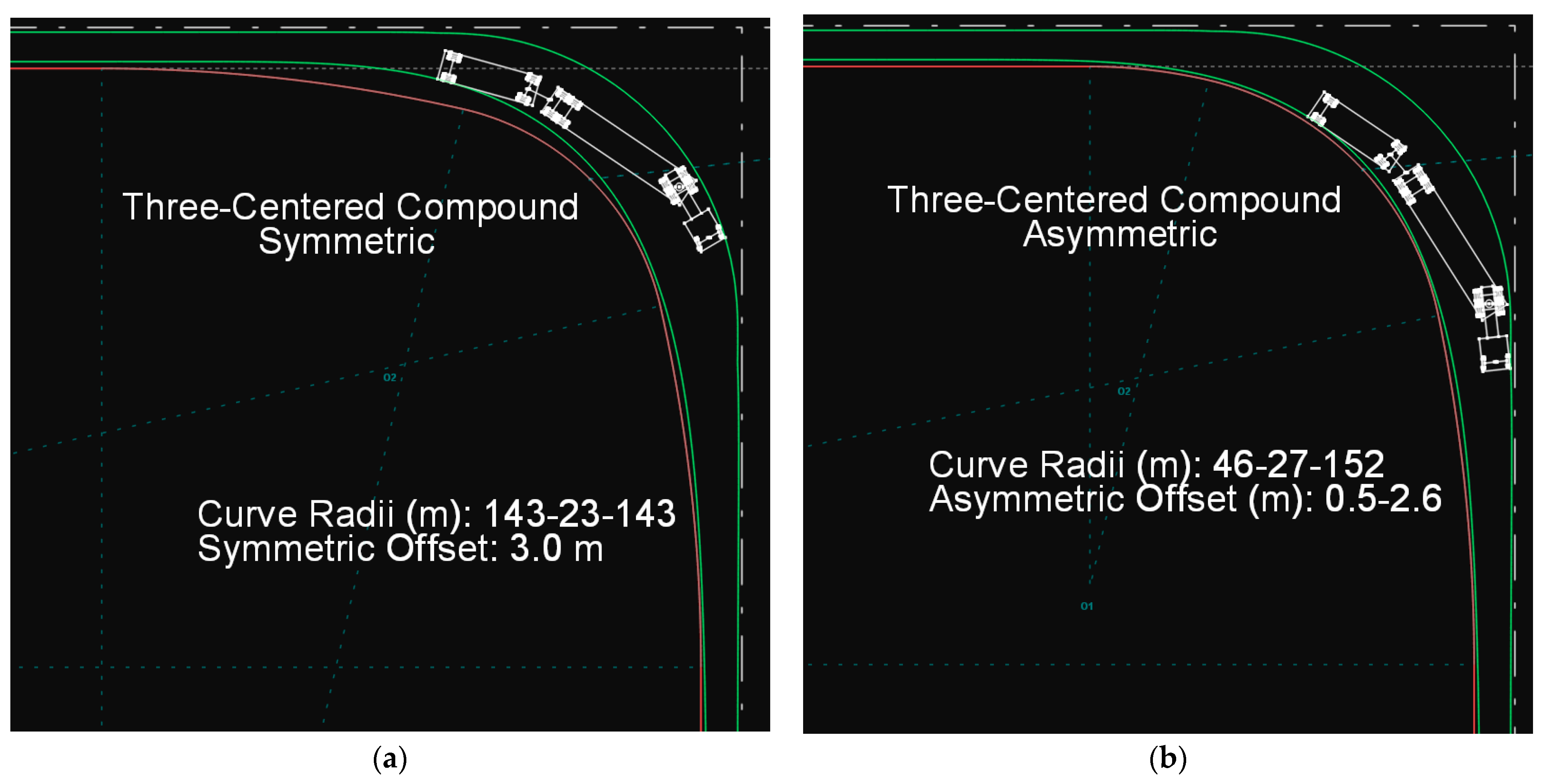 Futuretransp 05 00170 g020