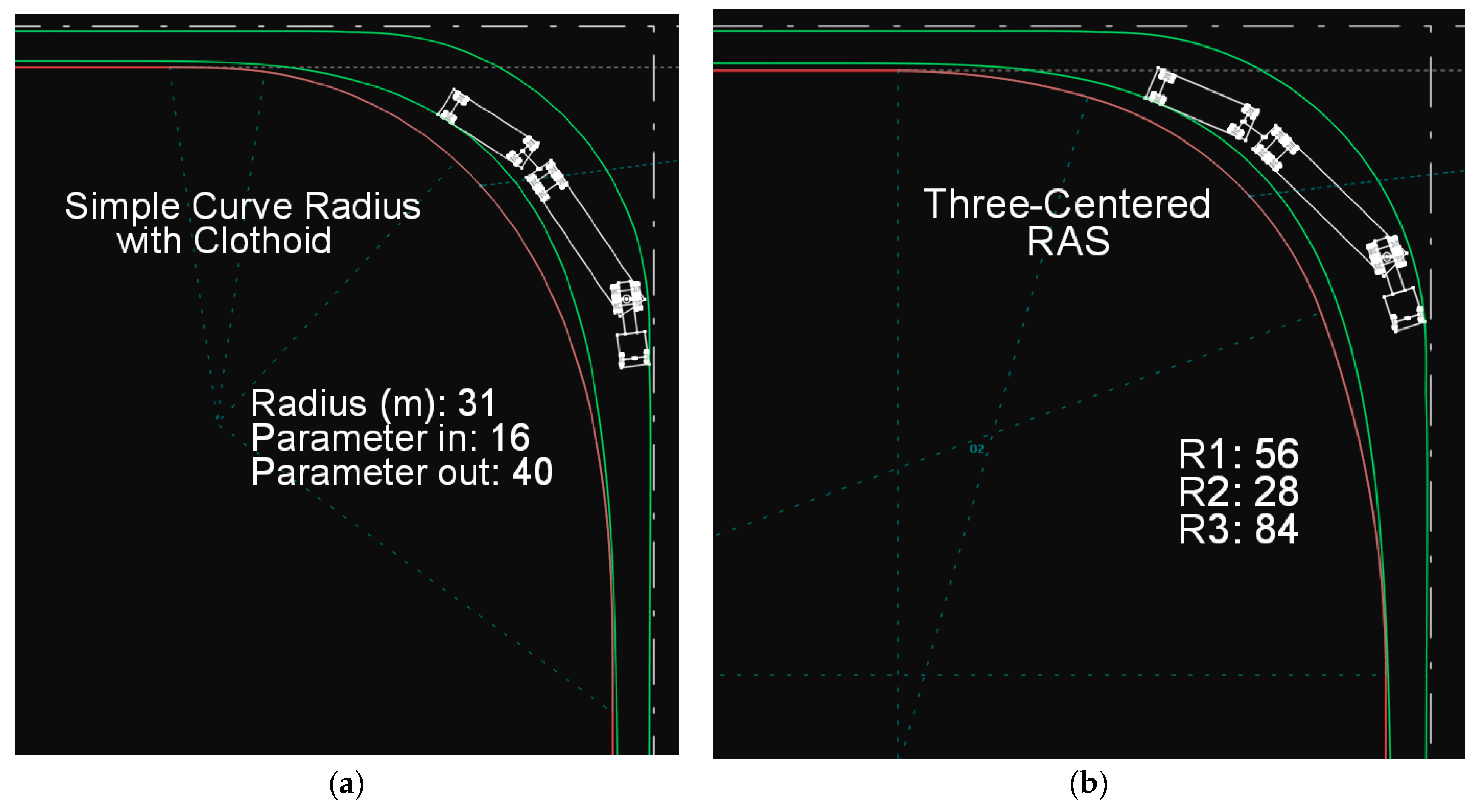 Futuretransp 05 00170 g021