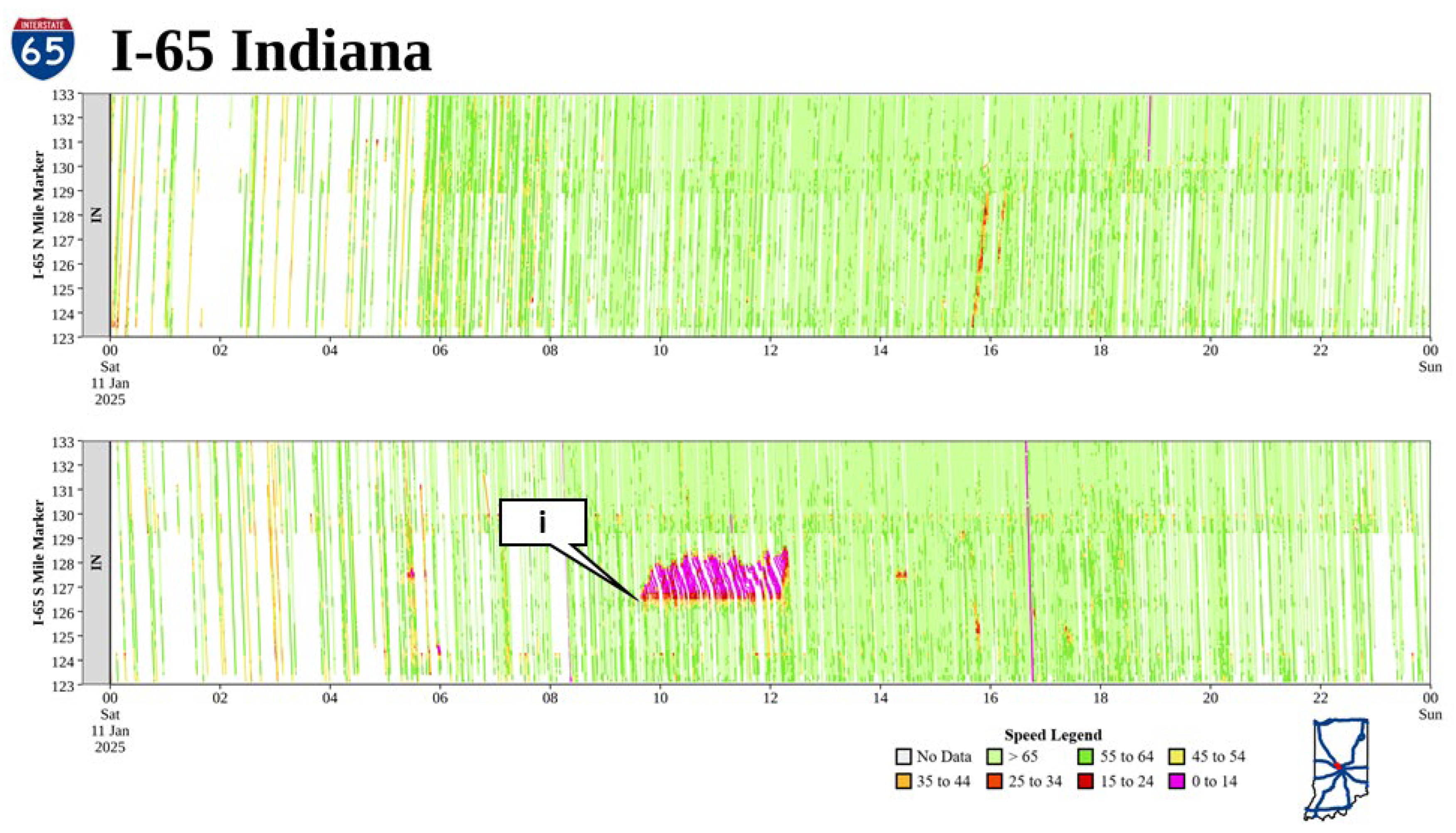 Futuretransp 05 00171 g005 Futuretransp 05 00171 g005