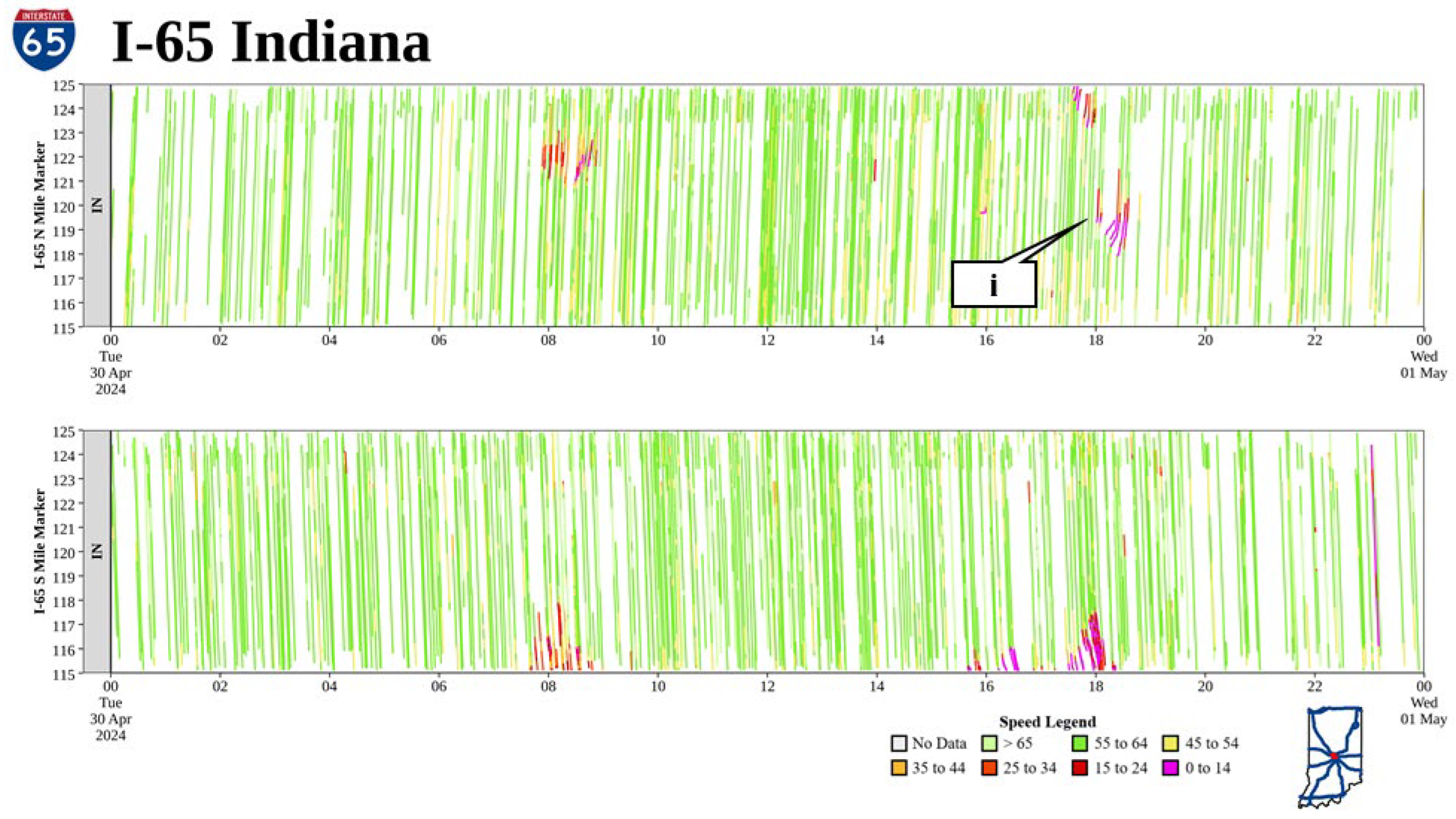 Futuretransp 05 00171 g007 Futuretransp 05 00171 g007