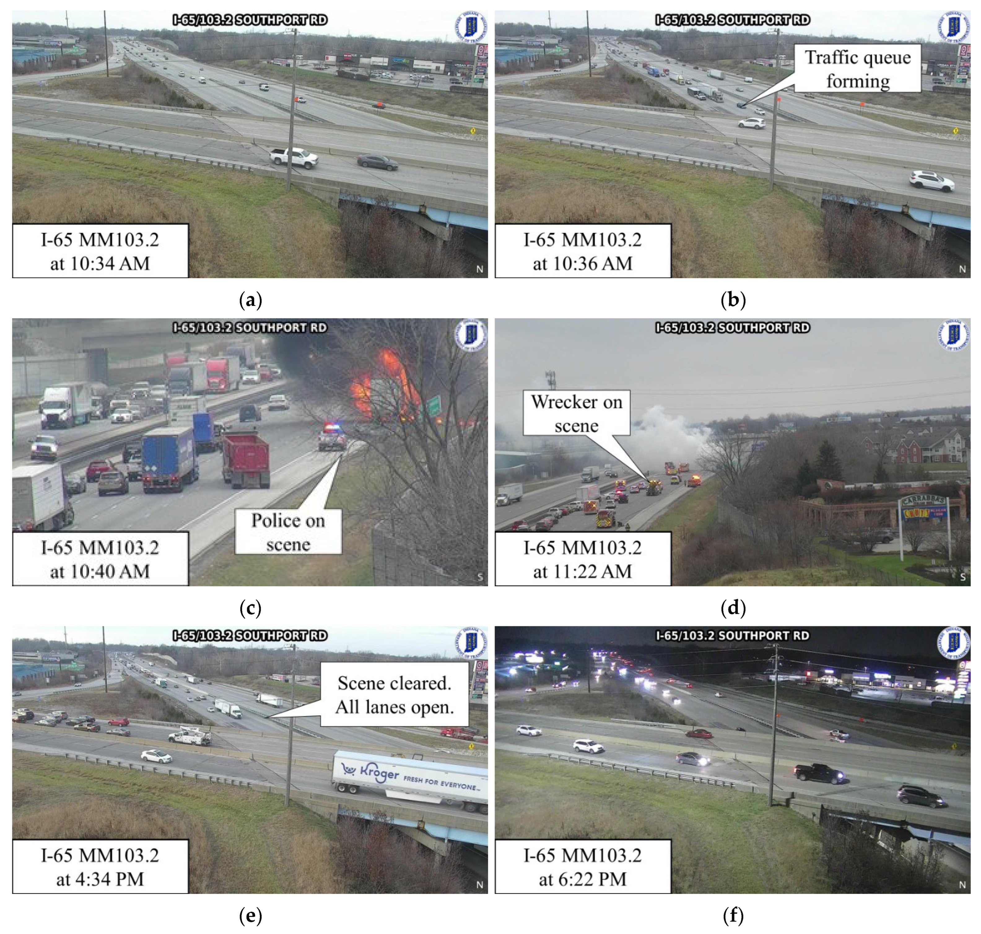 Futuretransp 05 00171 g010 Futuretransp 05 00171 g010