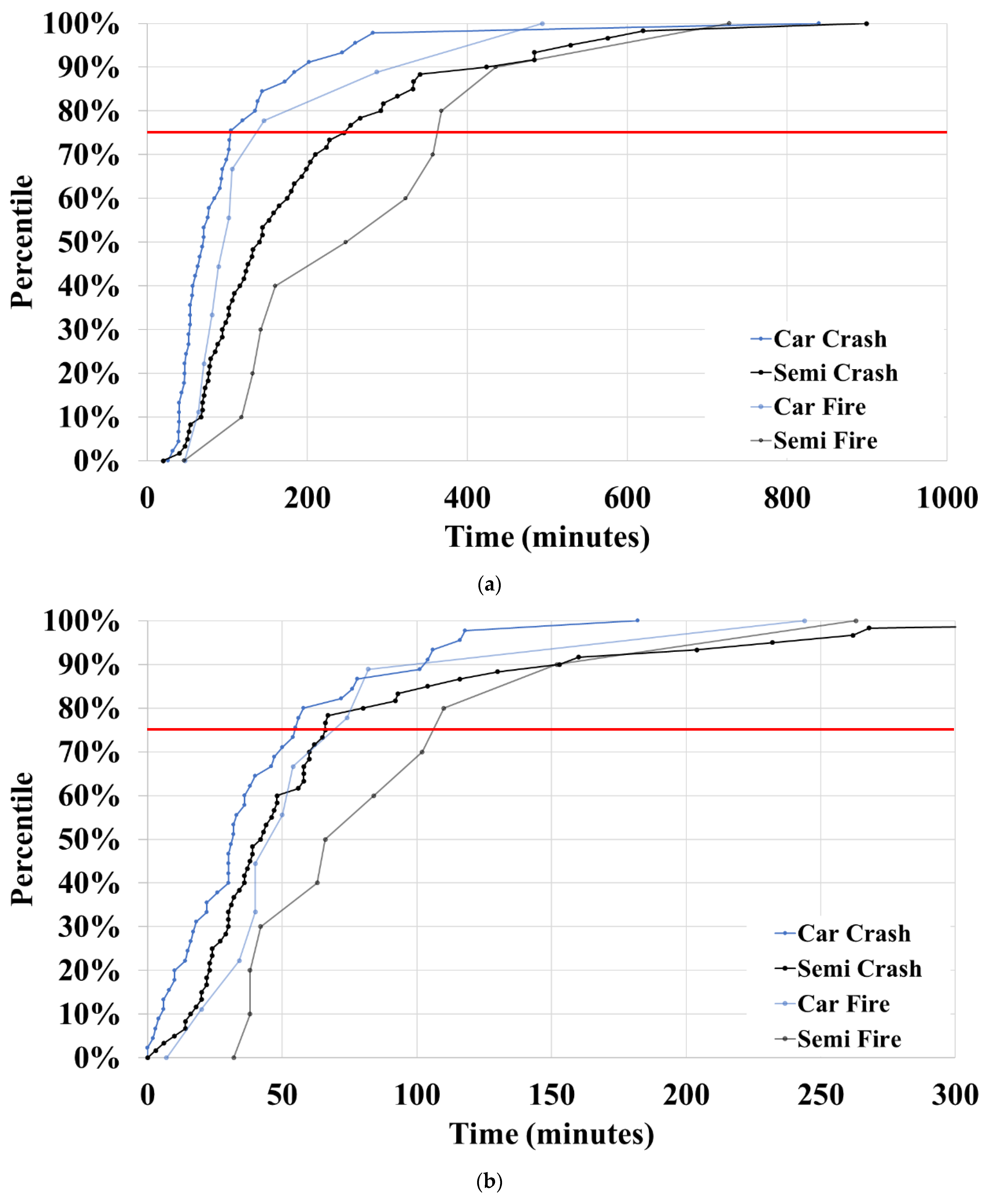 Futuretransp 05 00171 g012 Futuretransp 05 00171 g012