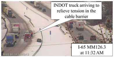 Futuretransp 05 00171 i003 Futuretransp 05 00171 i003