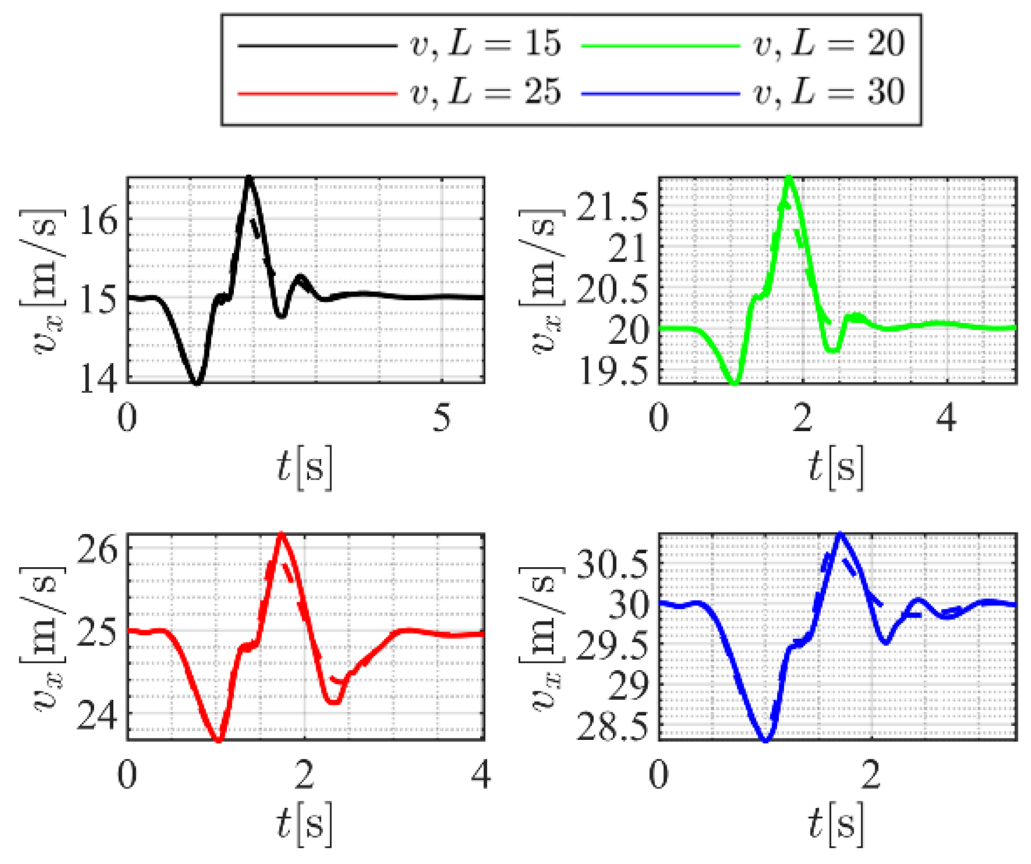 Futuretransp 05 00173 g024