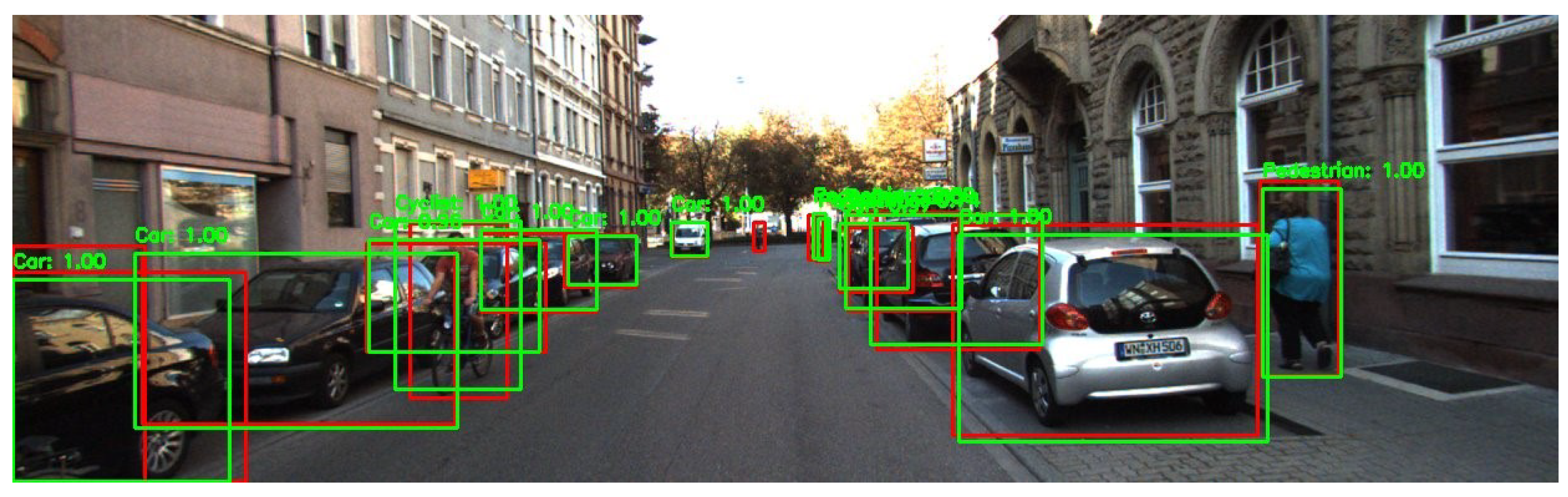 Futuretransp 05 00175 g002