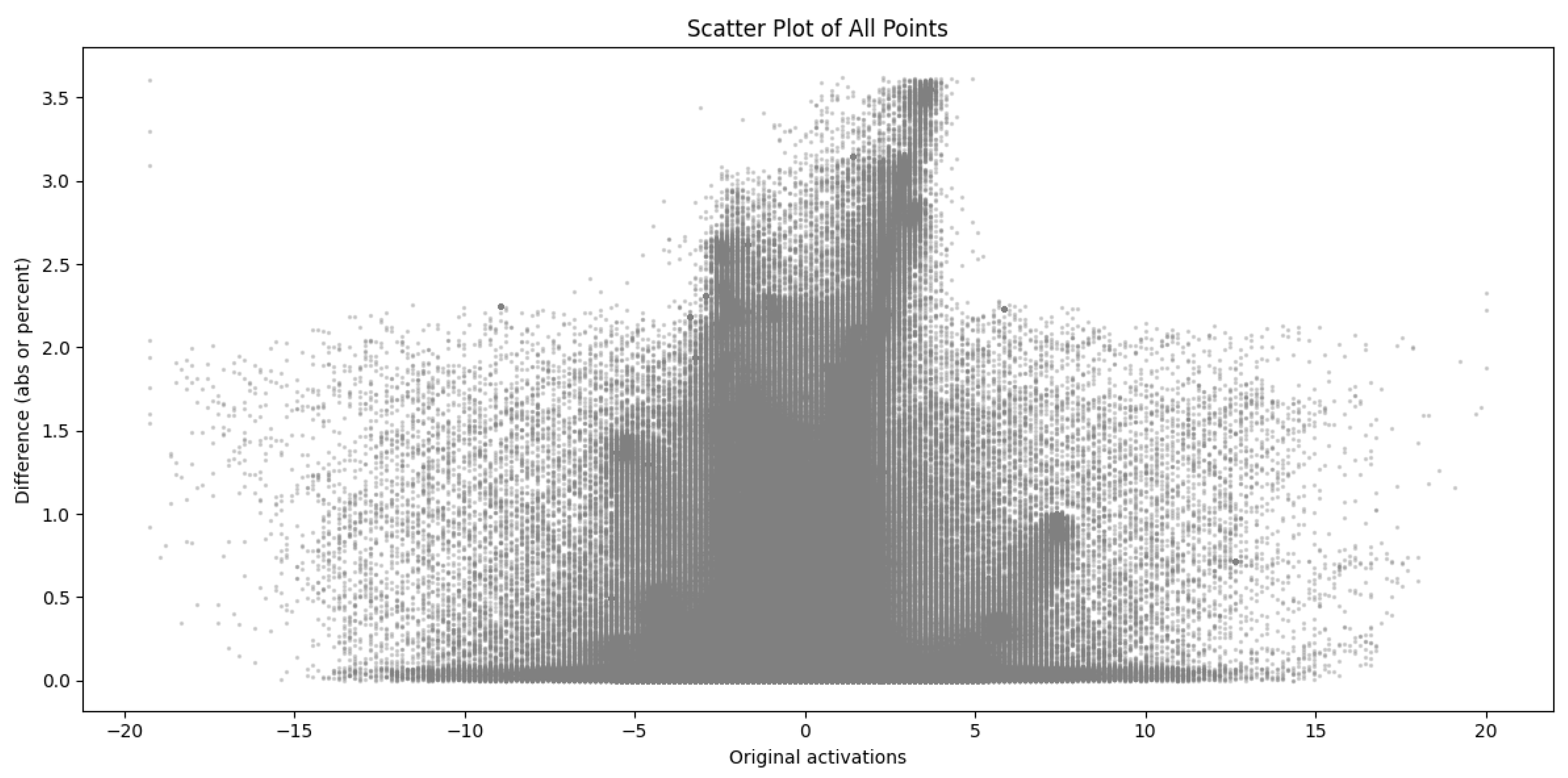 Futuretransp 05 00175 g010