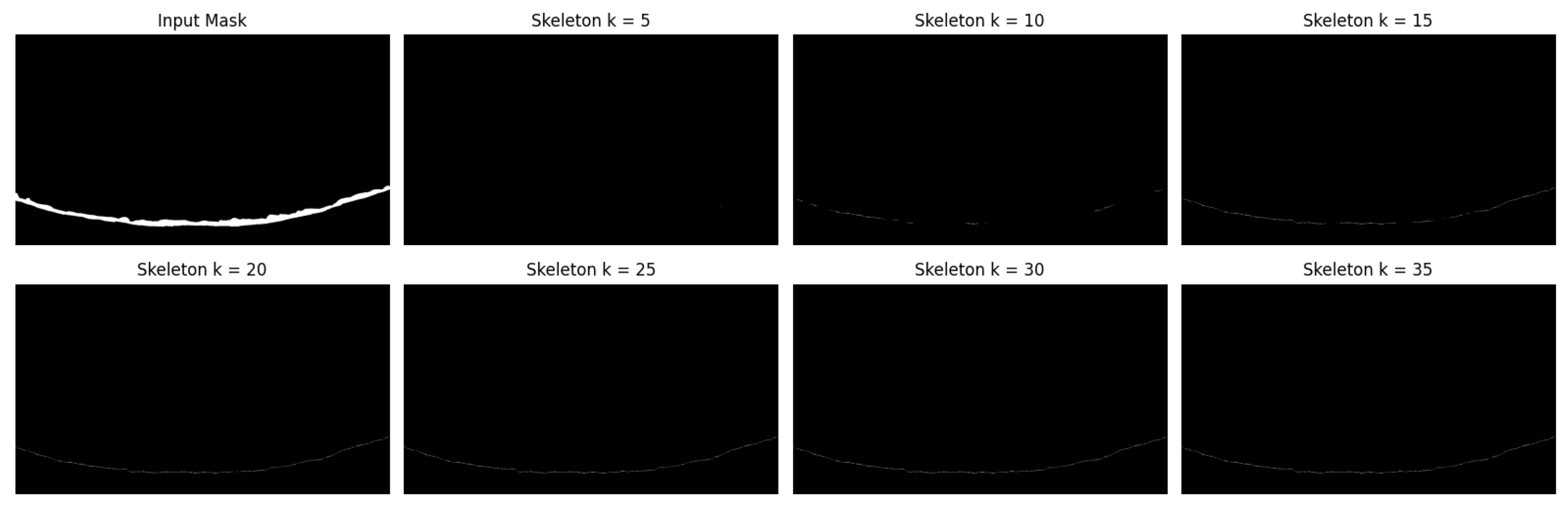 Futuretransp 05 00177 g004