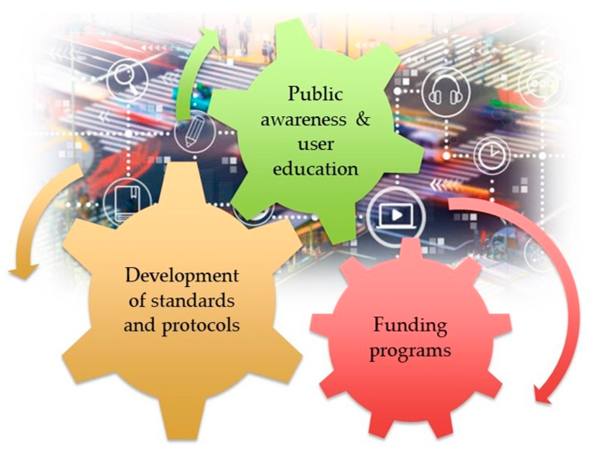 Futuretransp 05 00180 g008