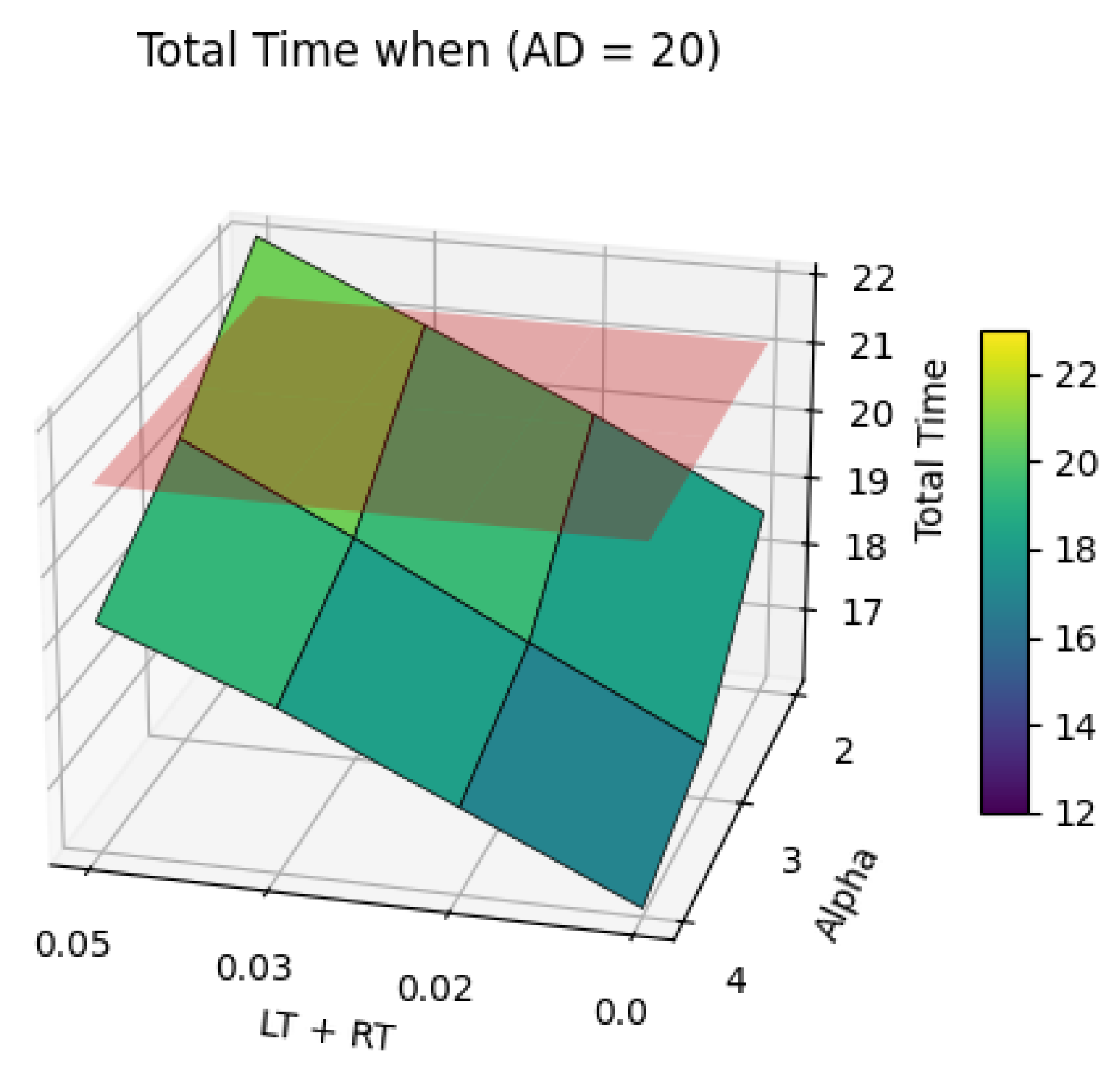 Futuretransp 05 00181 g008