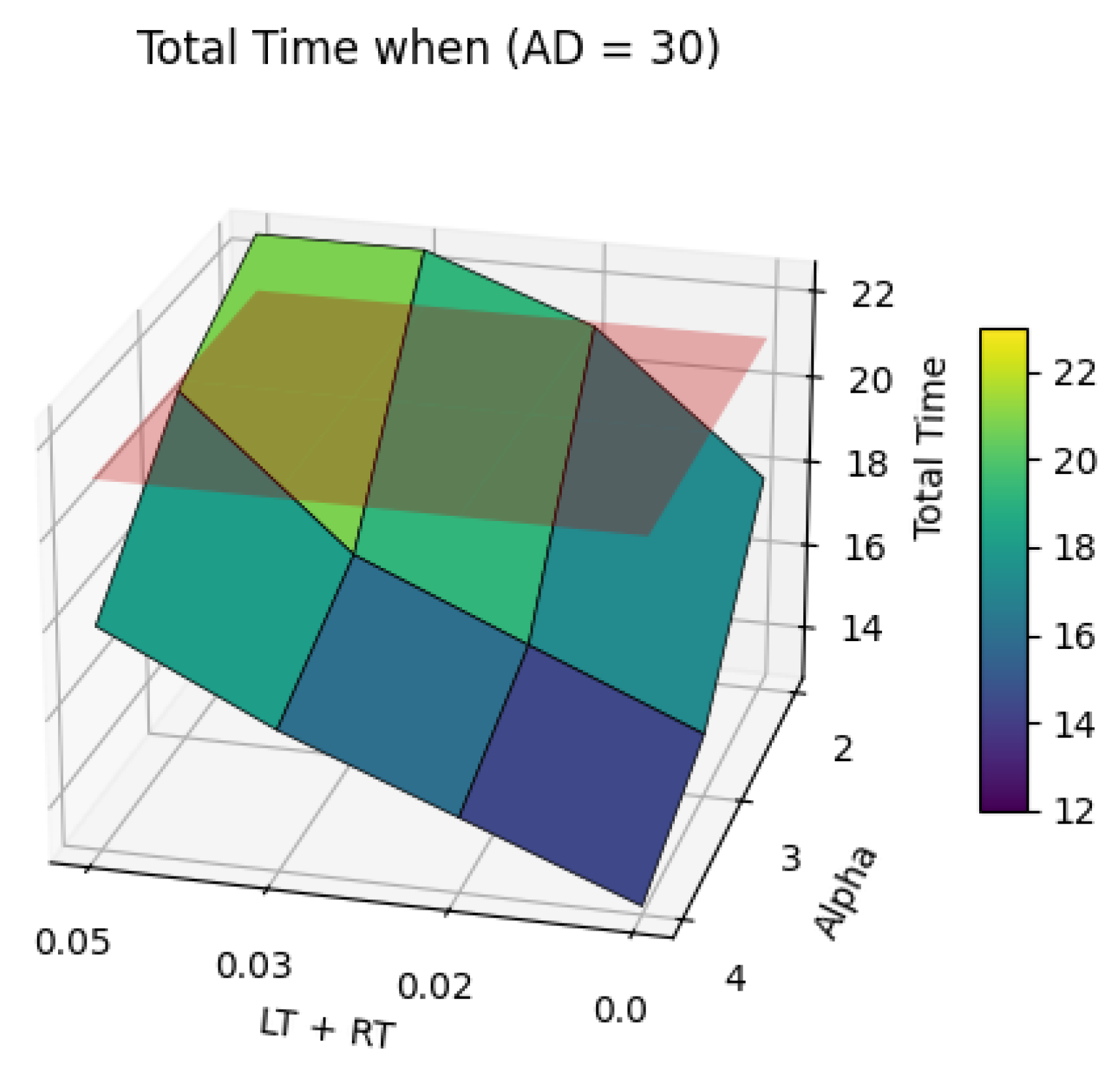 Futuretransp 05 00181 g009