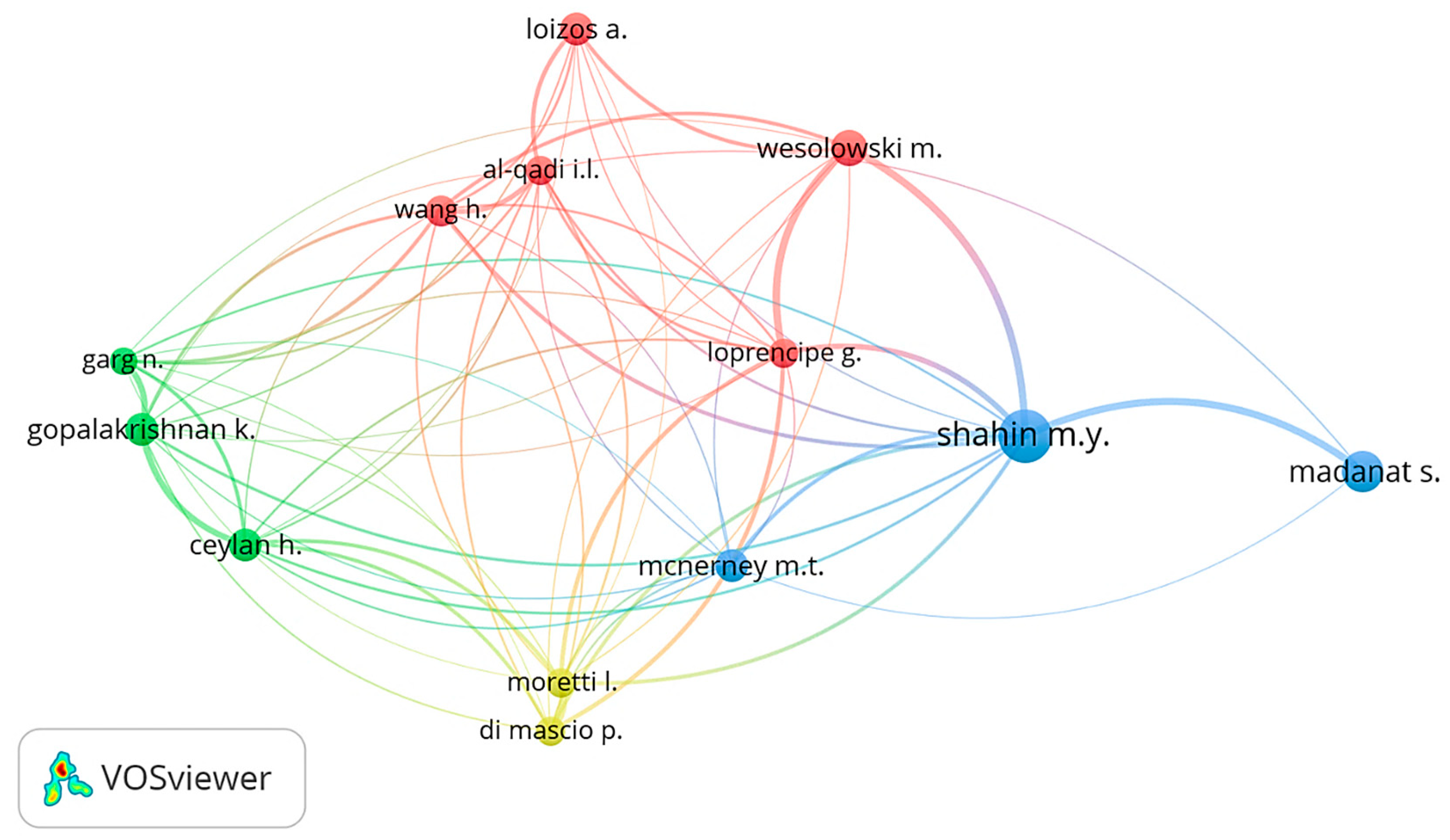 Futuretransp 05 00183 g009 Futuretransp 05 00183 g009