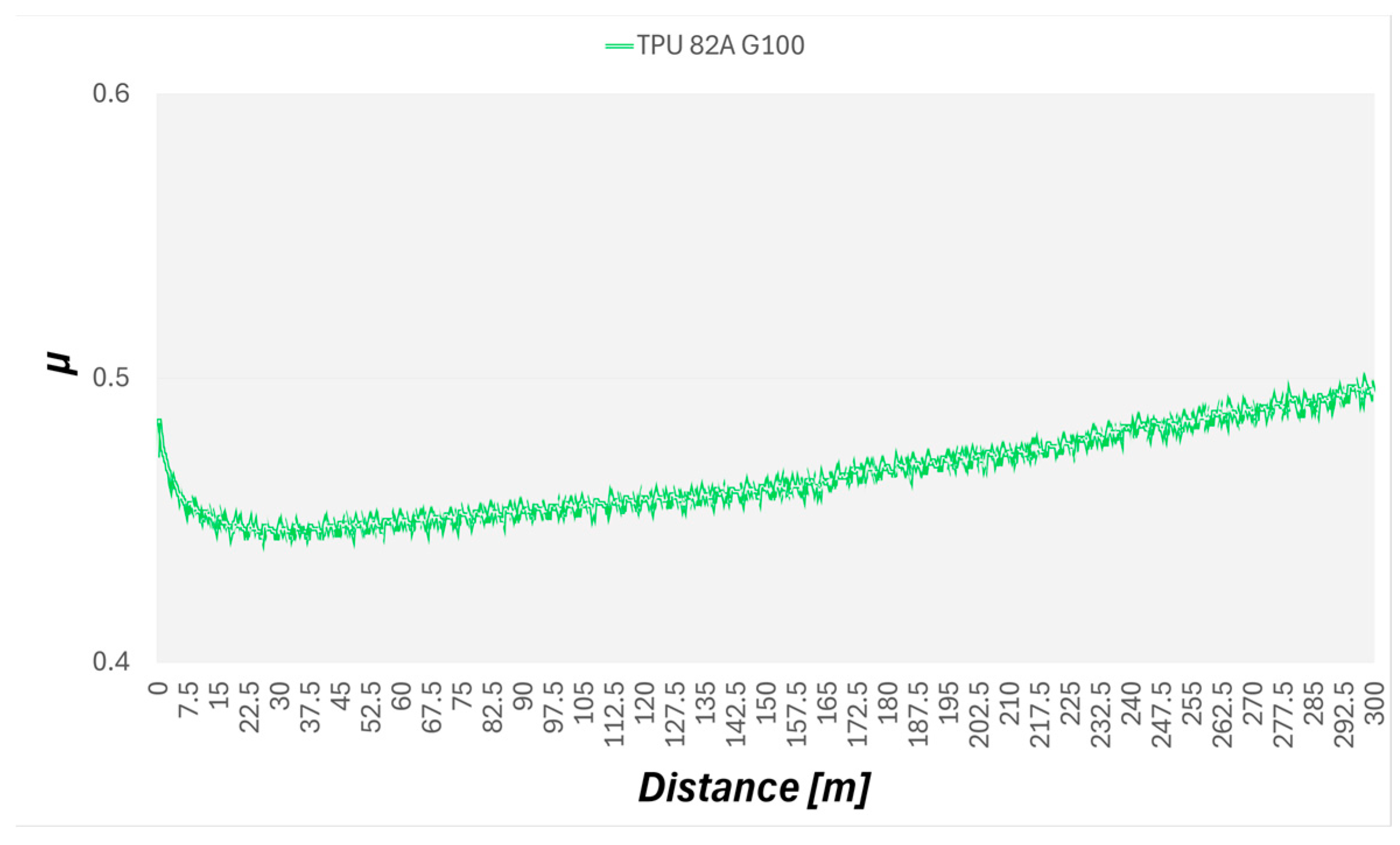 Futuretransp 05 00184 g004