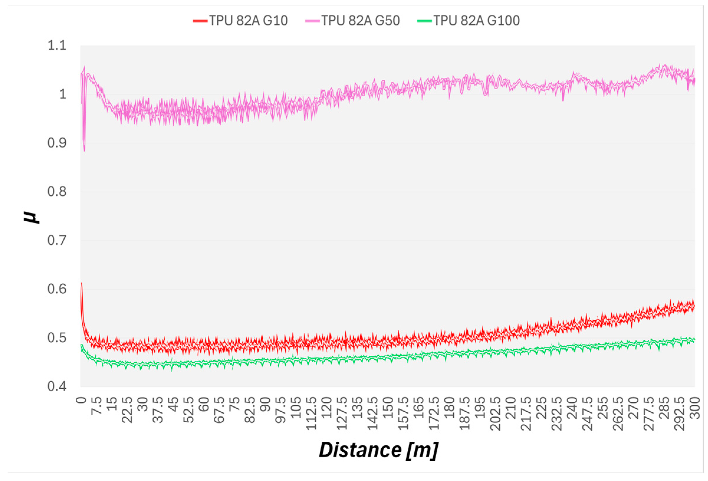 Futuretransp 05 00184 g005