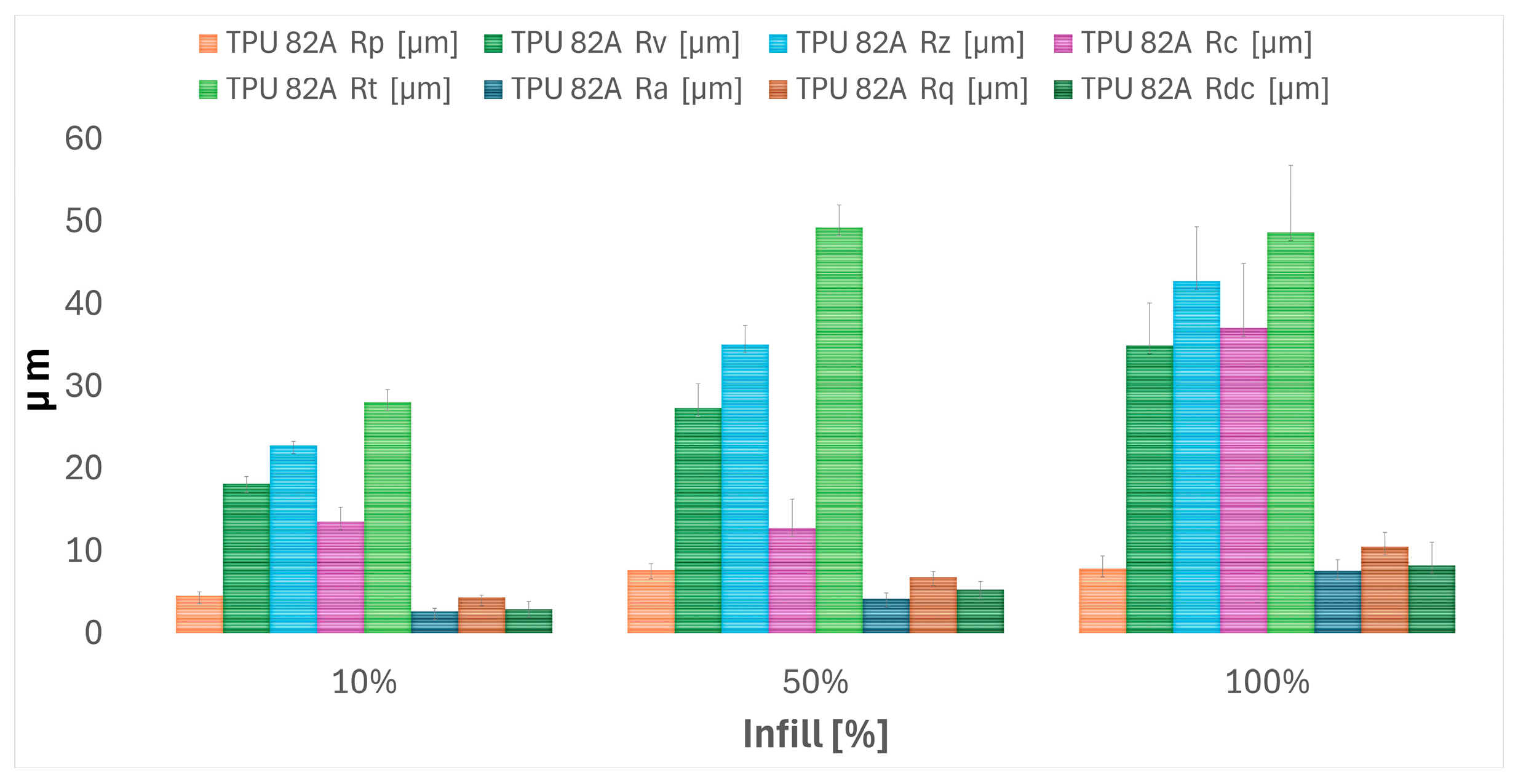 Futuretransp 05 00184 g008